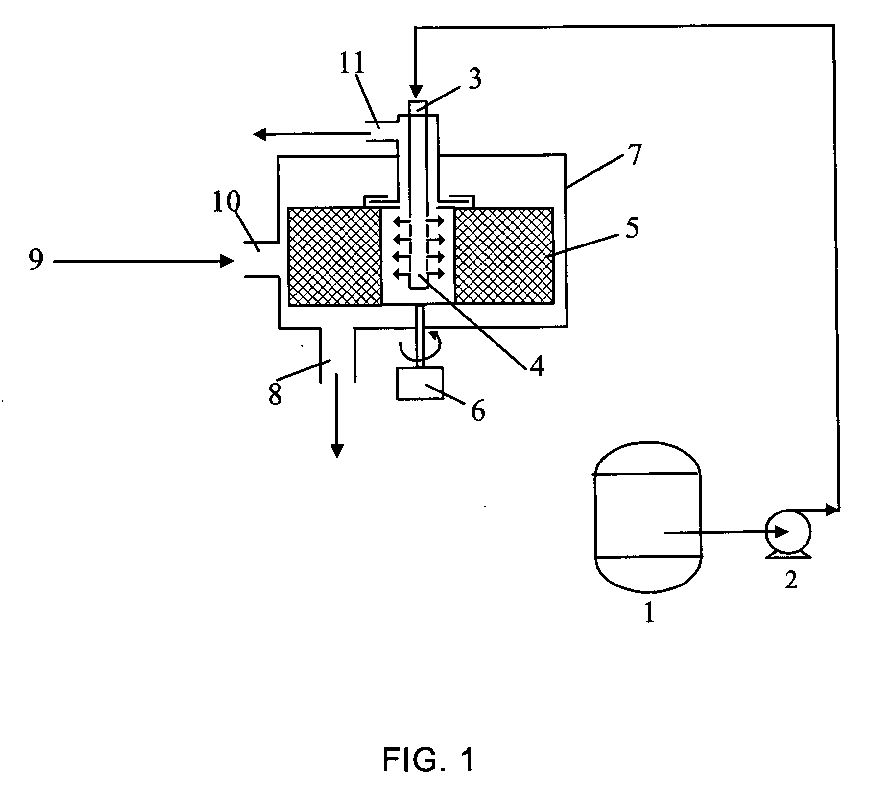 Method for removal of unreacted alcohol from reaction mixture of ester product with rotating packed beds