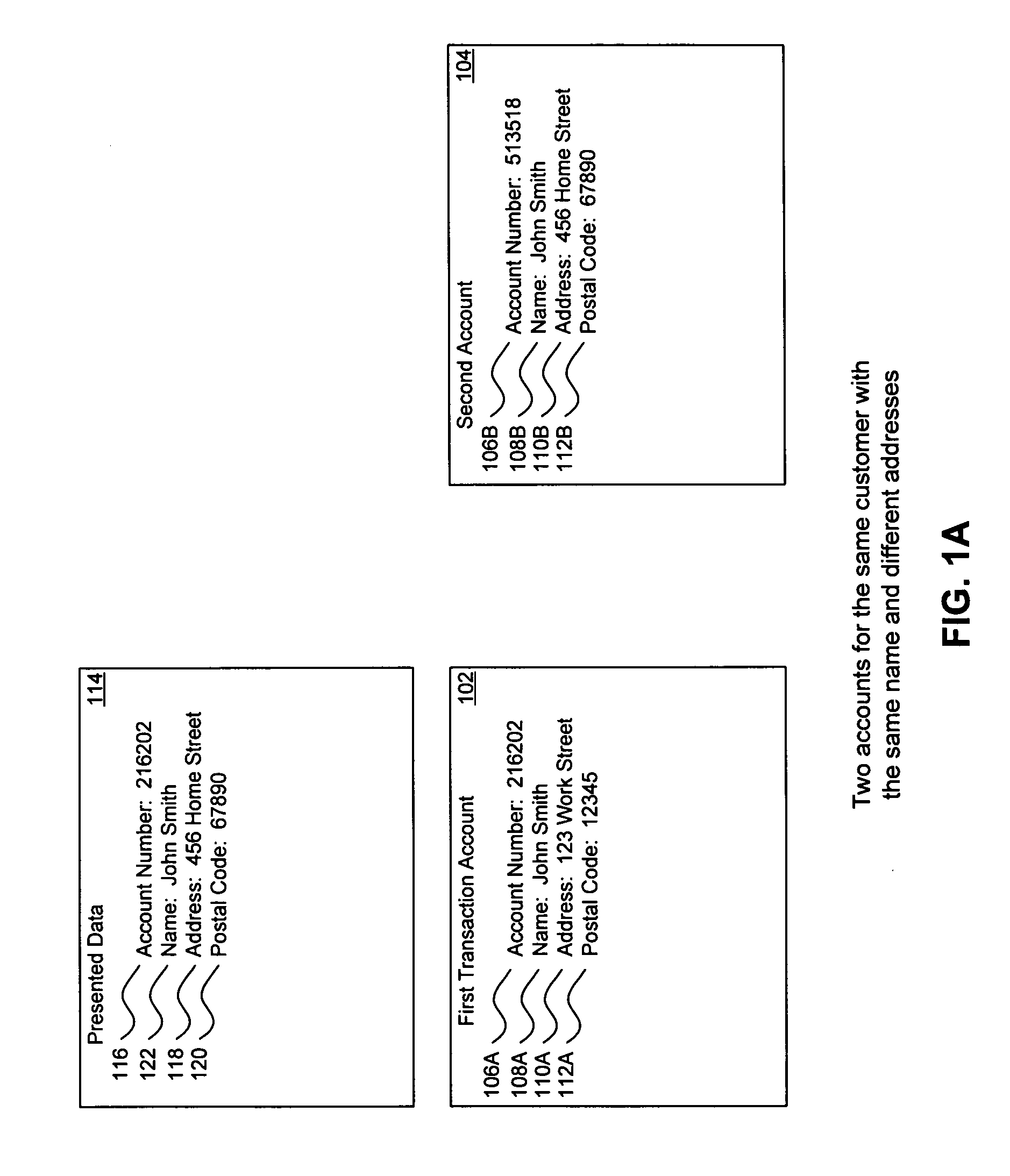 Method, system, and computer program product for customer-level data verification