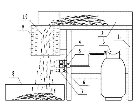 Device for removing impurities in preserved radish strip by burning