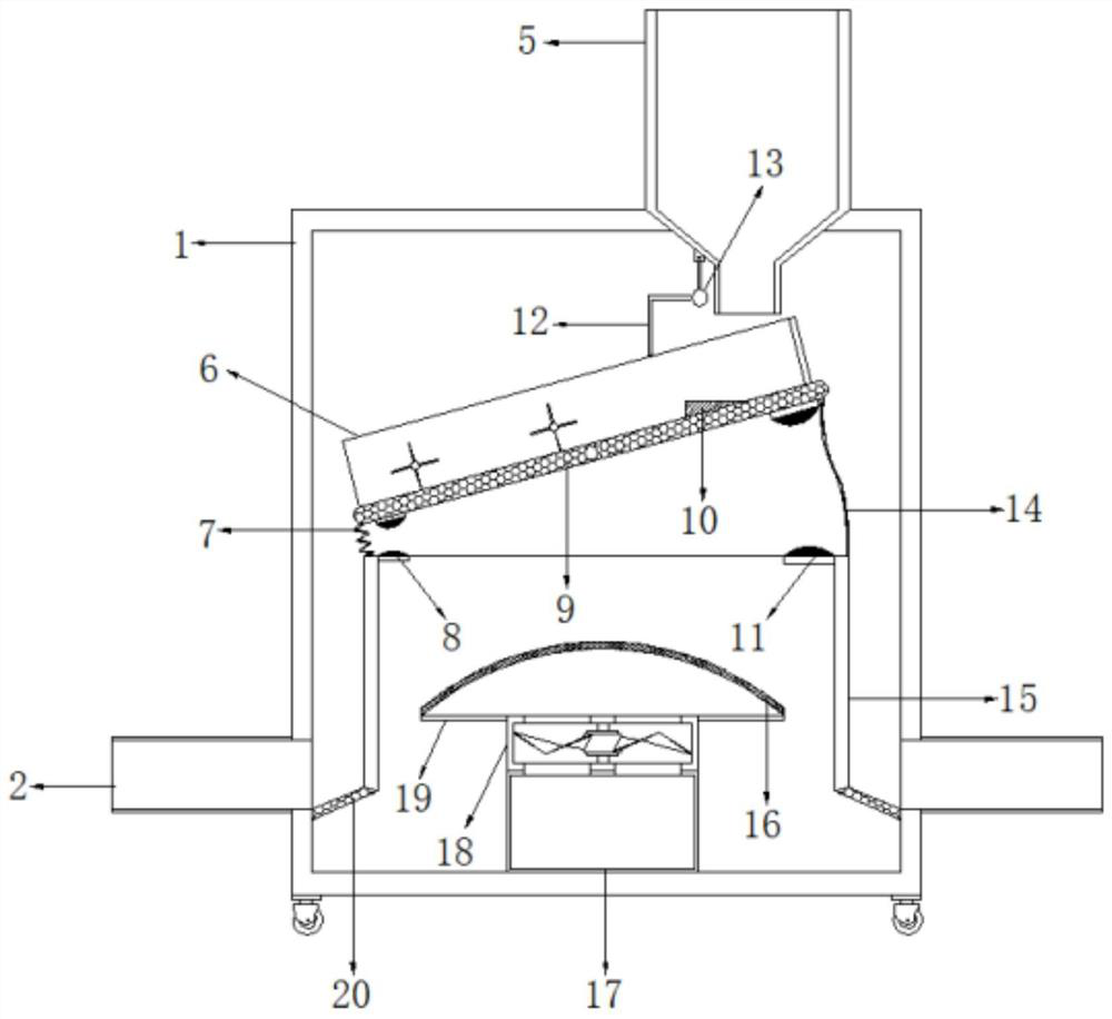 Steel ball grinding scrap removing and screening device based on bearing internal assembly