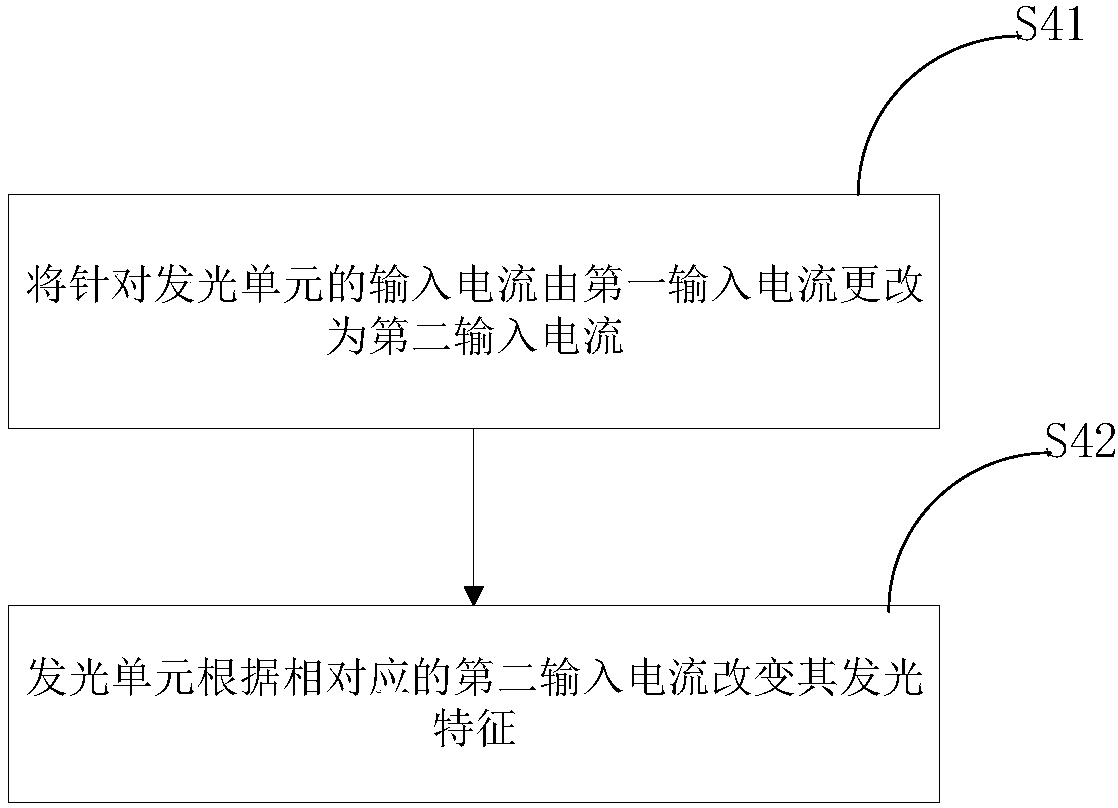 Light control method and device for input equipment