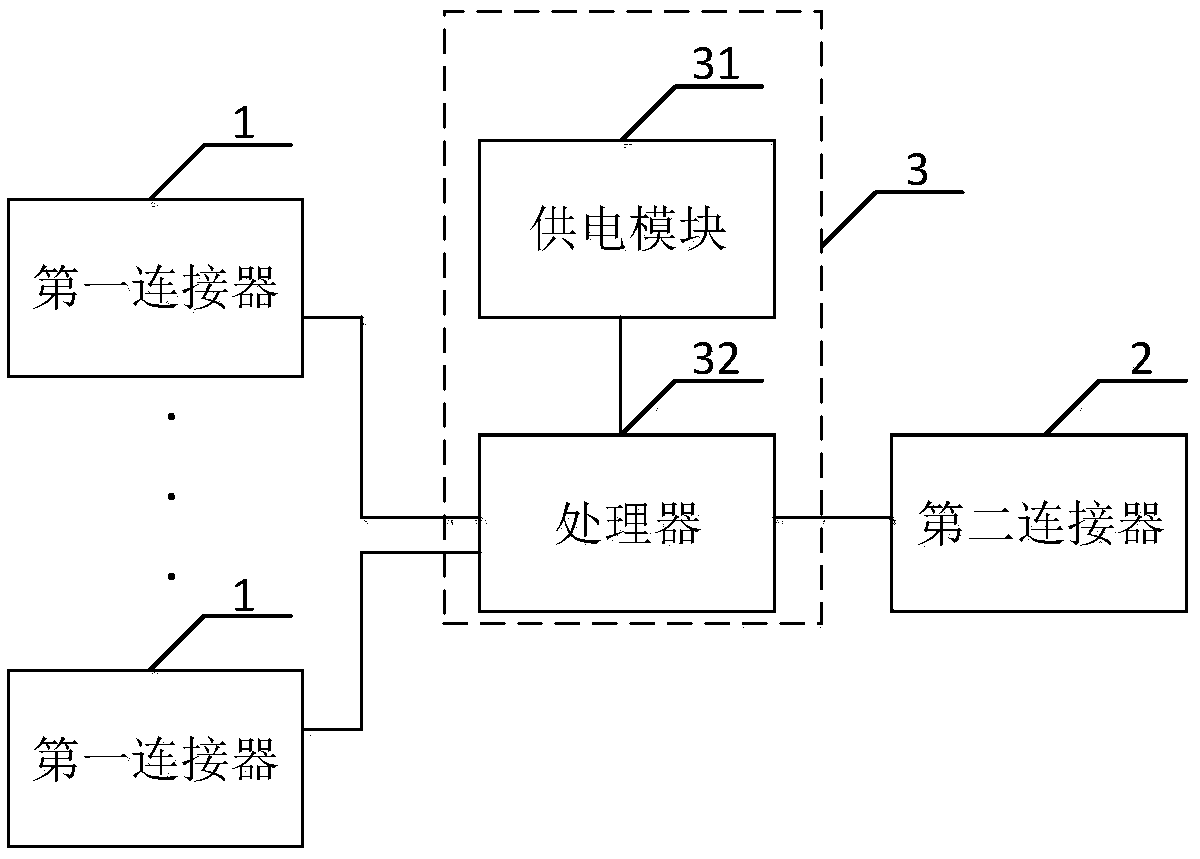 A storage system and a solid state disk switching device thereof