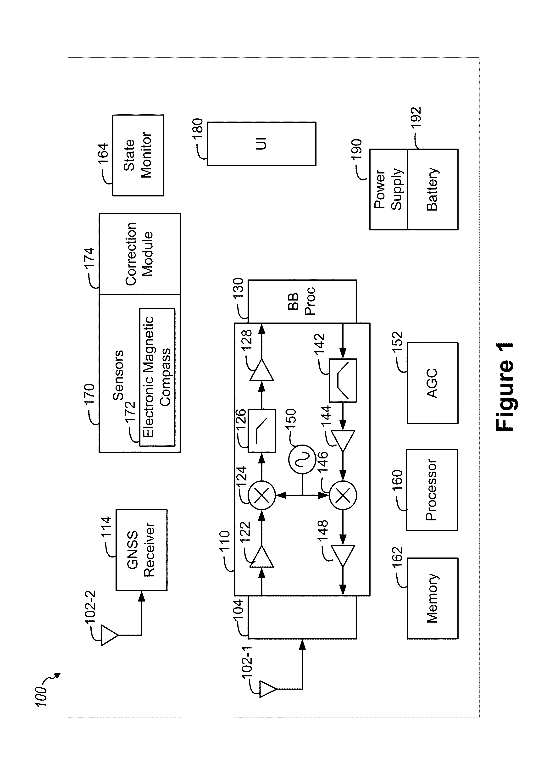 Accurate magnetic compass in mobile electronic device