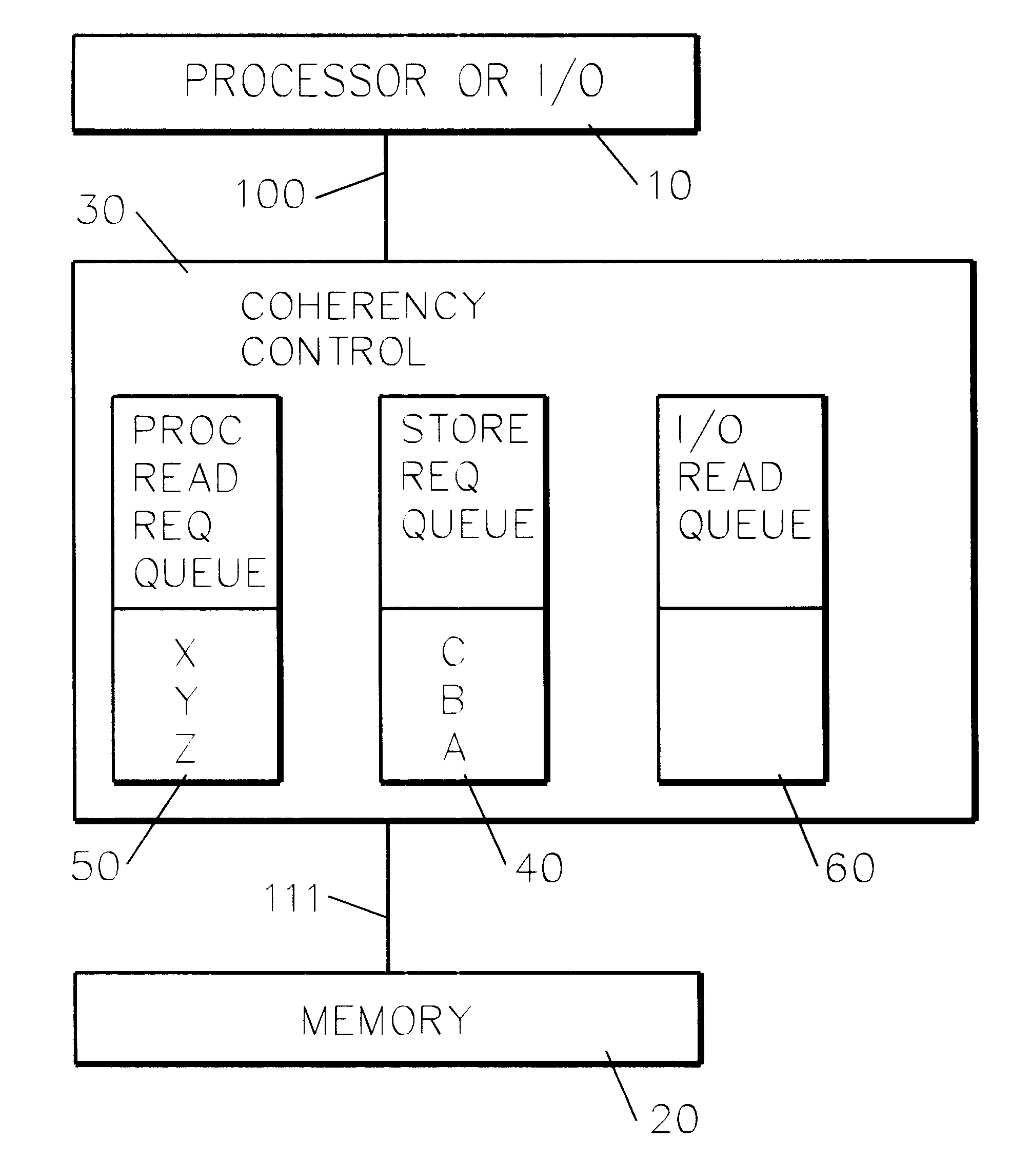 System and method for handling storage consistency conflict