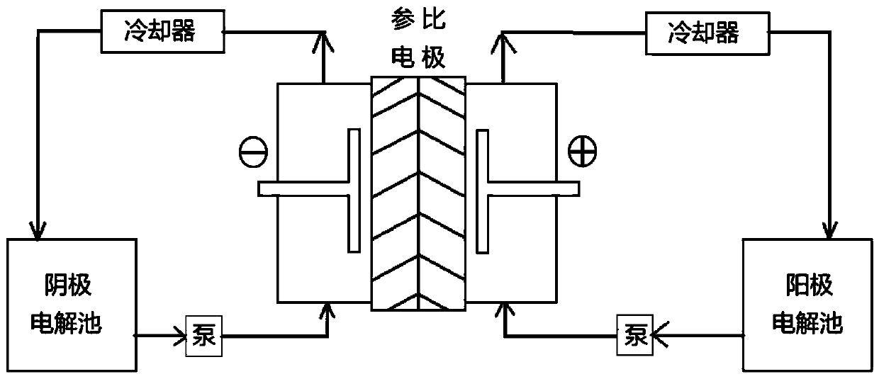 Wool-like polyester filament and its preparation method