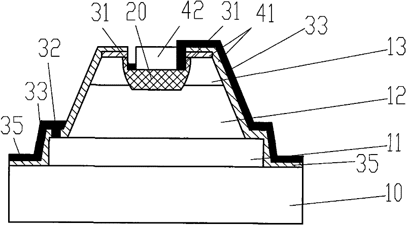 Quasi-planar high-speed bicolor InGaAs photoelectric detector and manufacturing method thereof