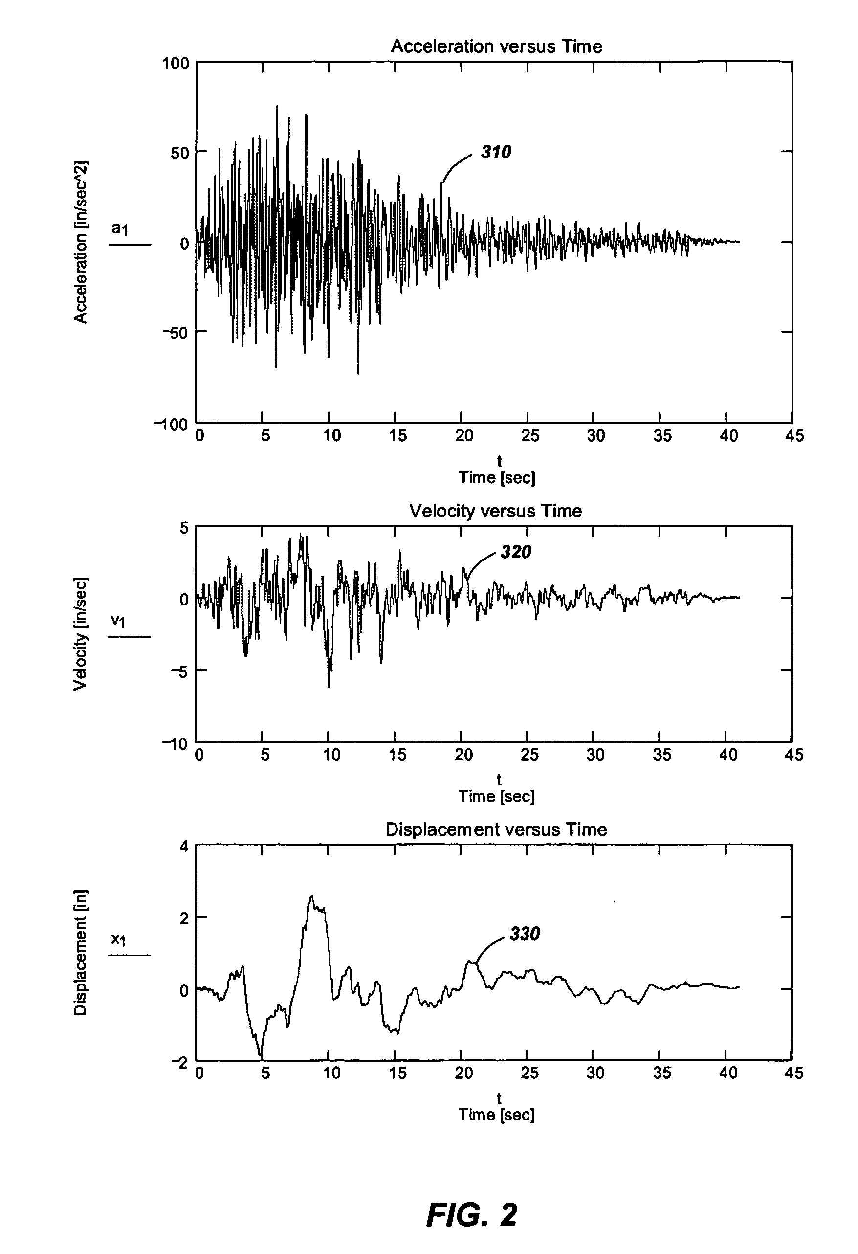 Methods, systems, and computer-readable media for generating seismic event time histories