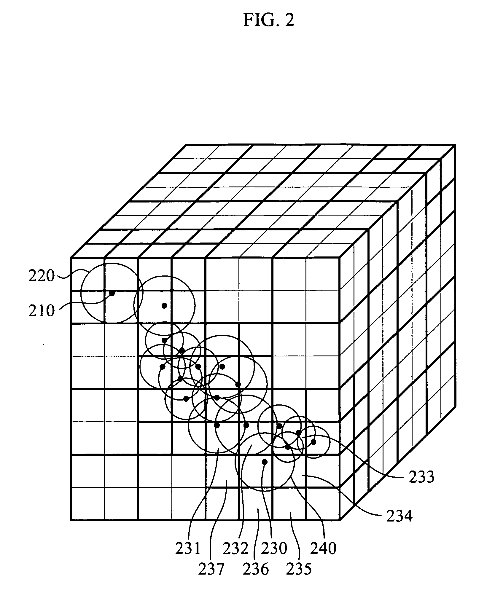 3D image processing method and apparatus for enabling efficient retrieval of neighboring point