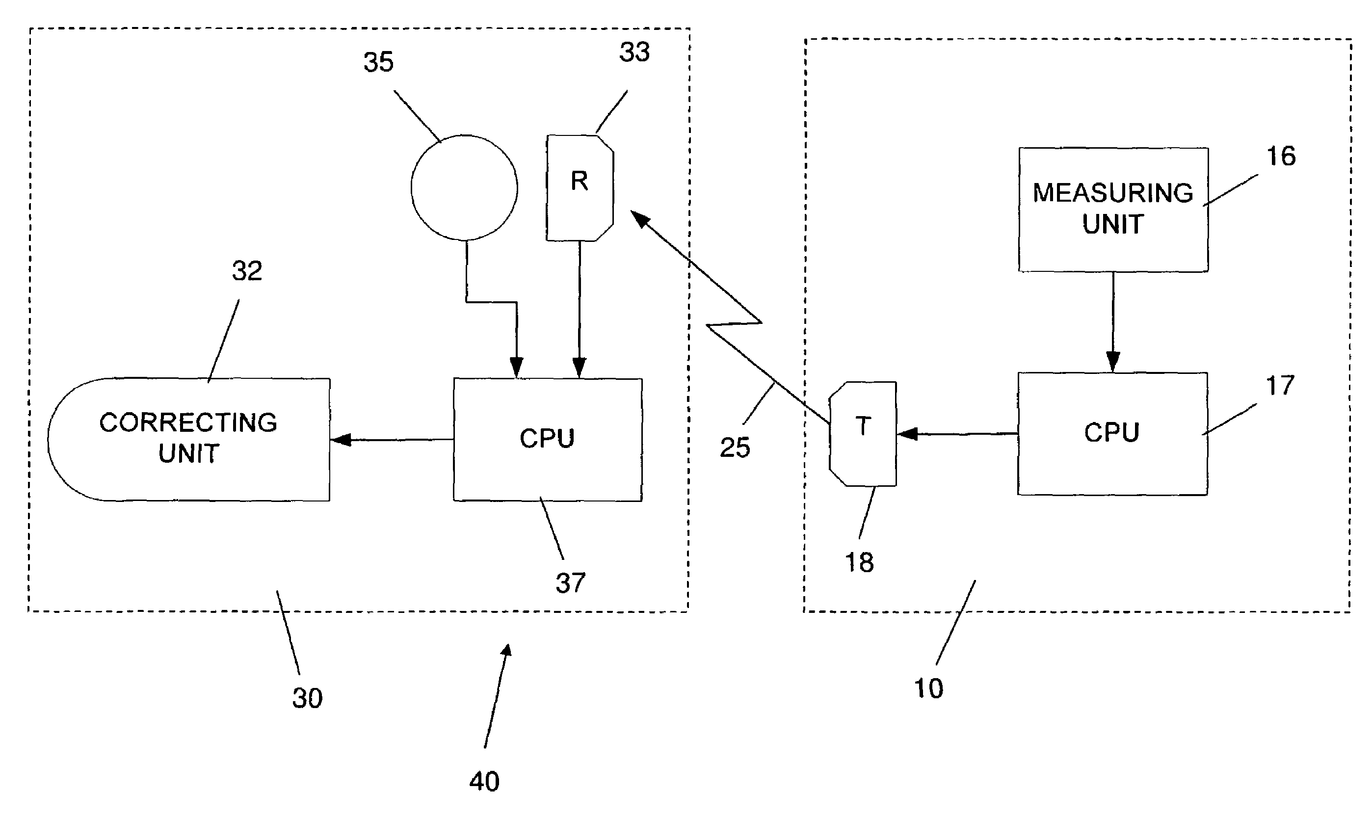 Method and system for adjusting the flight path of an unguided projectile, with compensation for jittering deviation