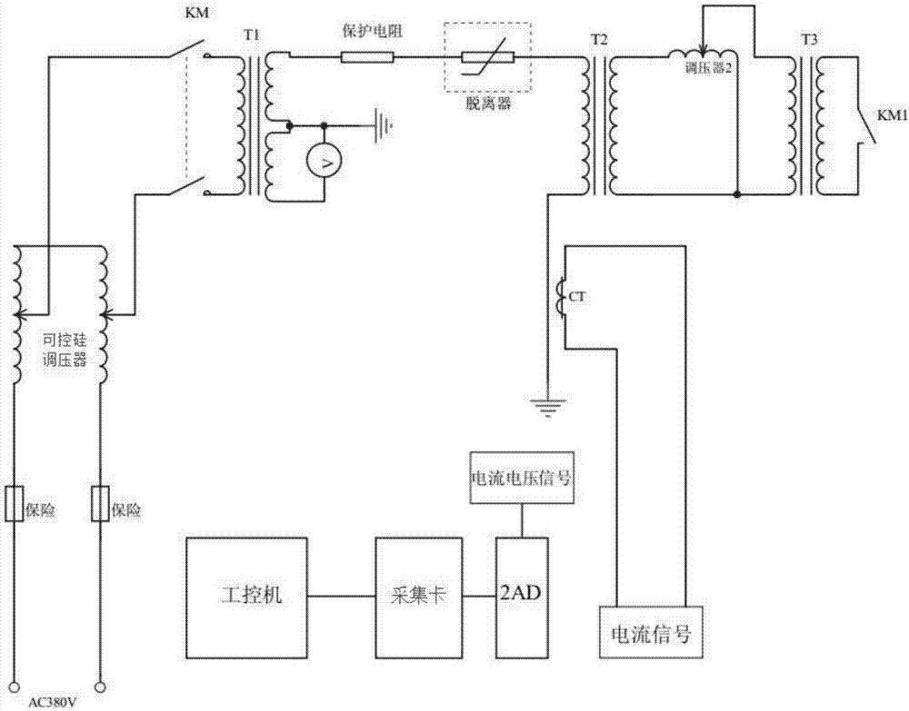 Ampere-second characteristic test system for lightning arrester disconnector