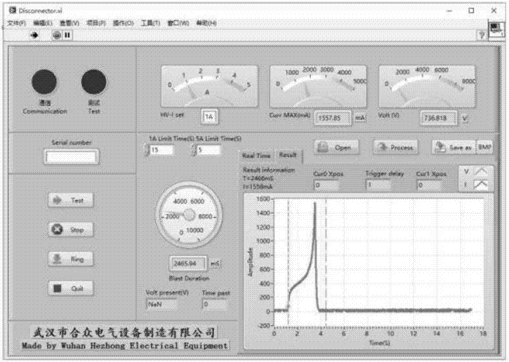 Ampere-second characteristic test system for lightning arrester disconnector