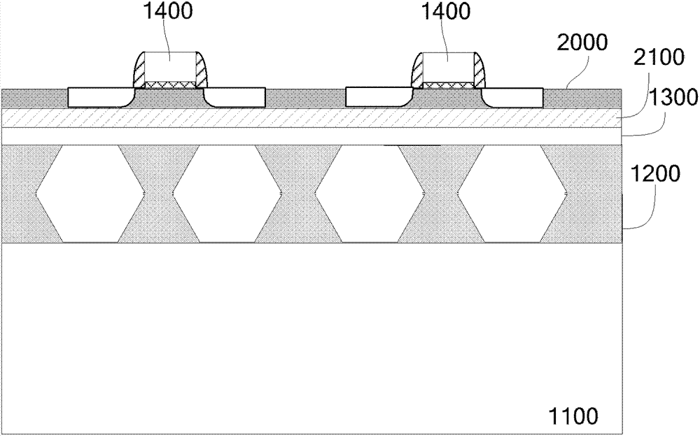 Semiconductor structure with suspended sources and drains as well as formation method thereof