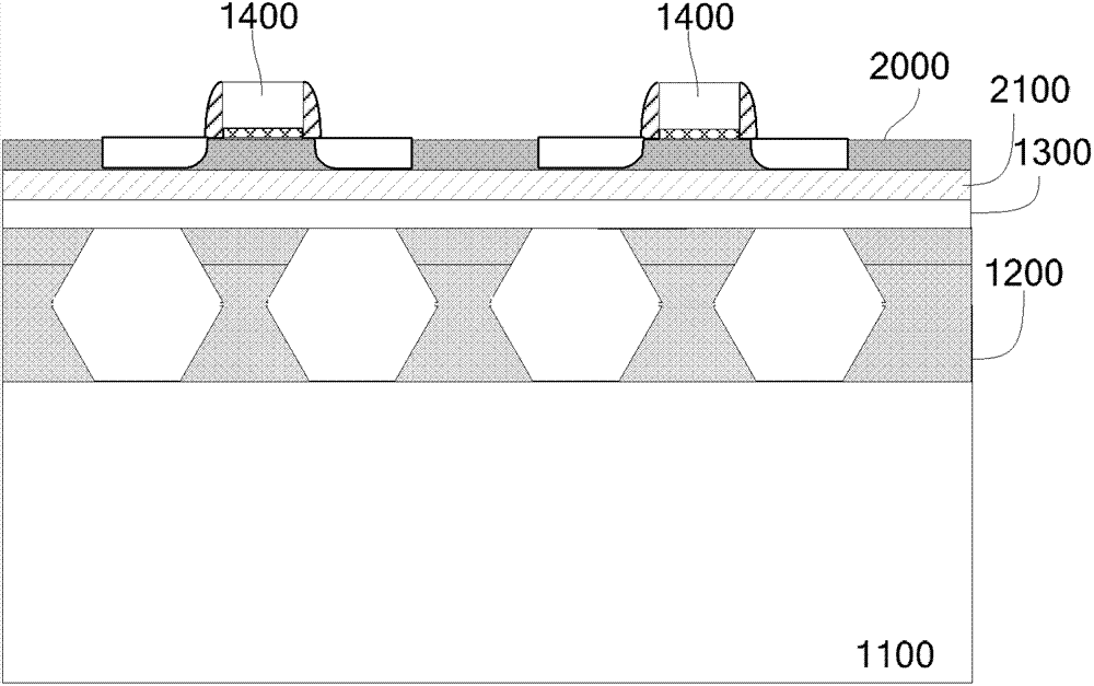 Semiconductor structure with suspended sources and drains as well as formation method thereof