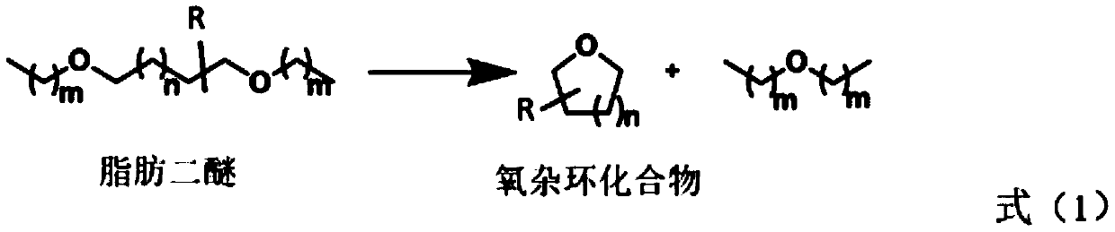 Novel method for preparing oxygen heterocyclic compound through ionic liquid catalysis