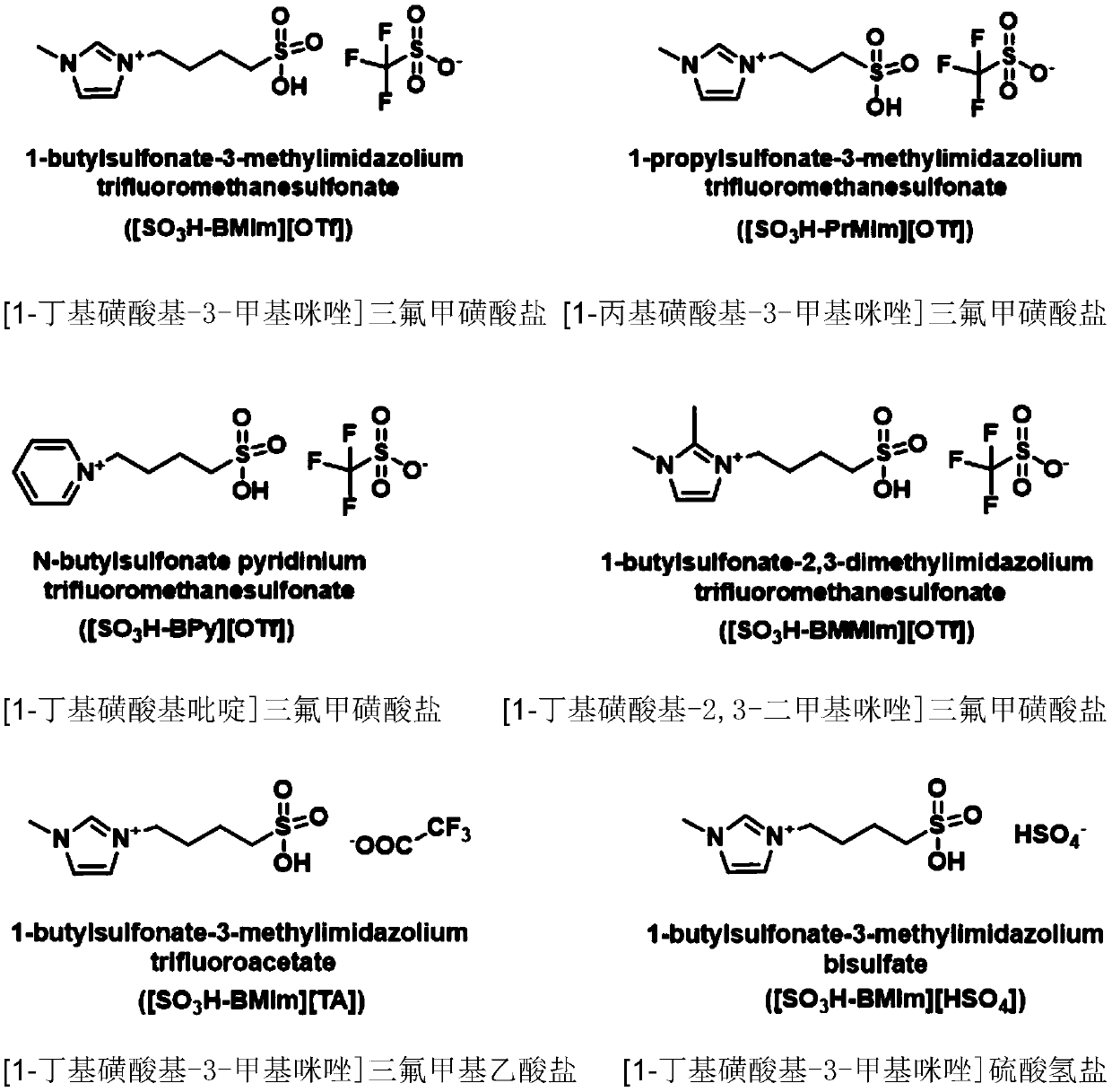 Novel method for preparing oxygen heterocyclic compound through ionic liquid catalysis