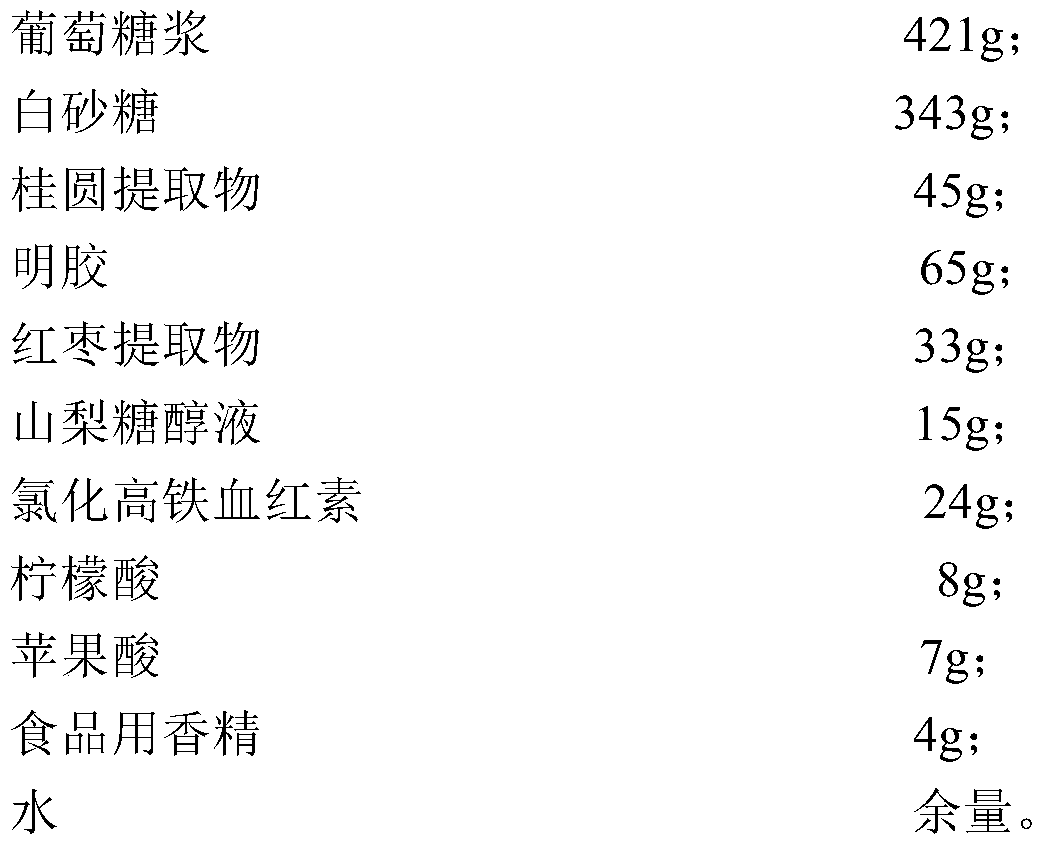 A kind of iron-enriched nutritional jelly and its preparation method