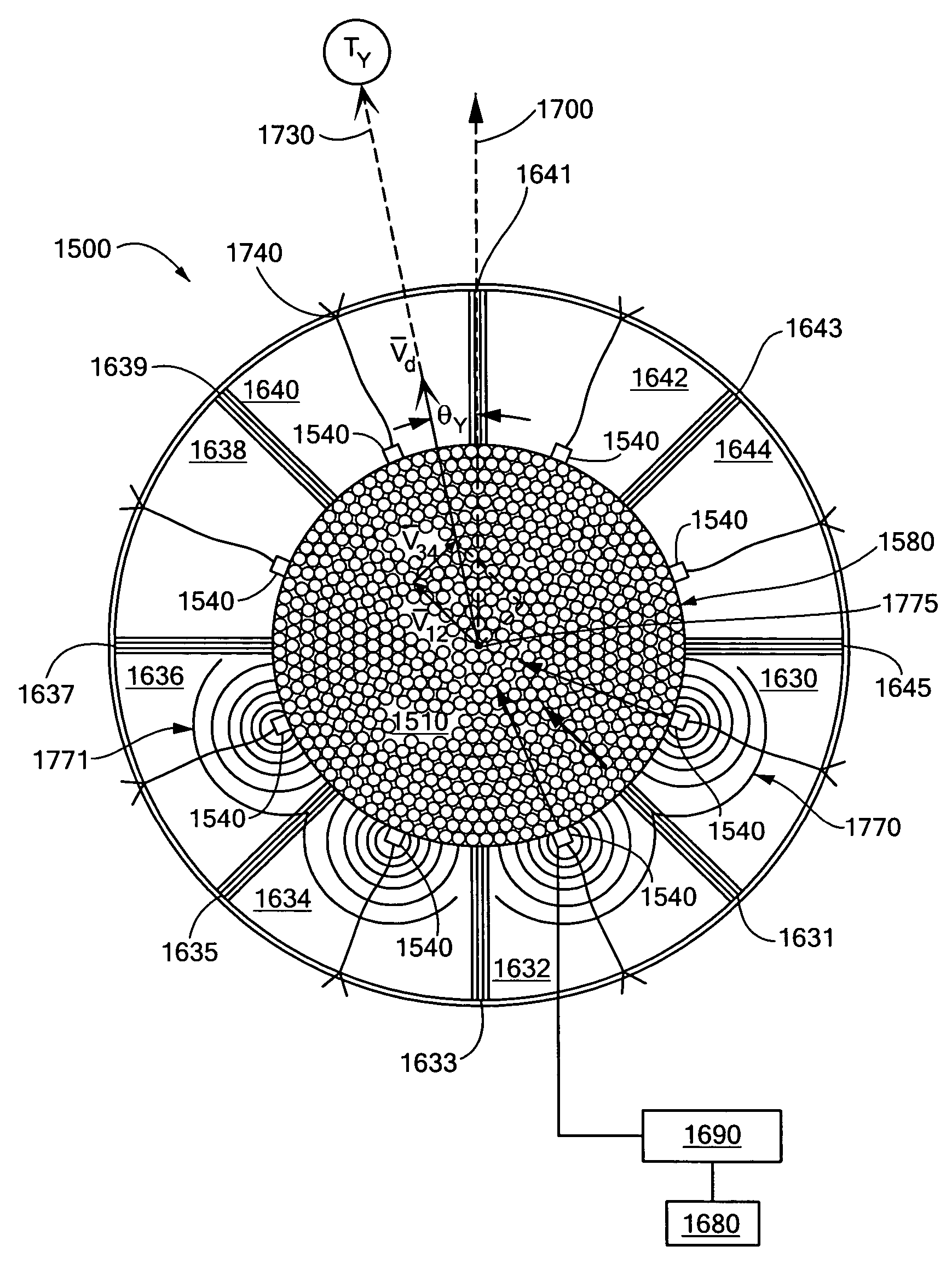 Kinetic energy rod warhead with aiming mechanism