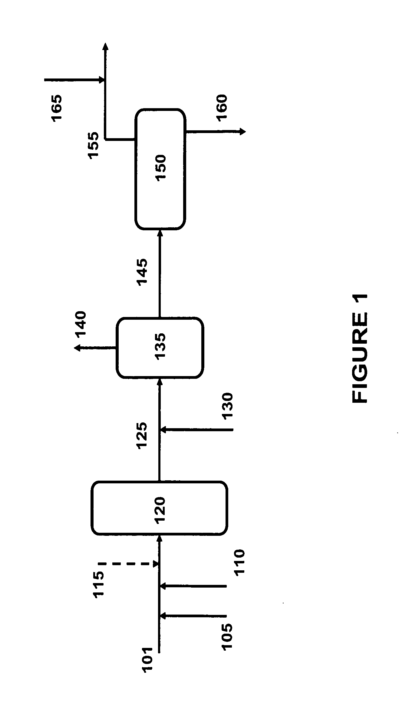 Process for producing a high stability desulfurized heavy oils stream