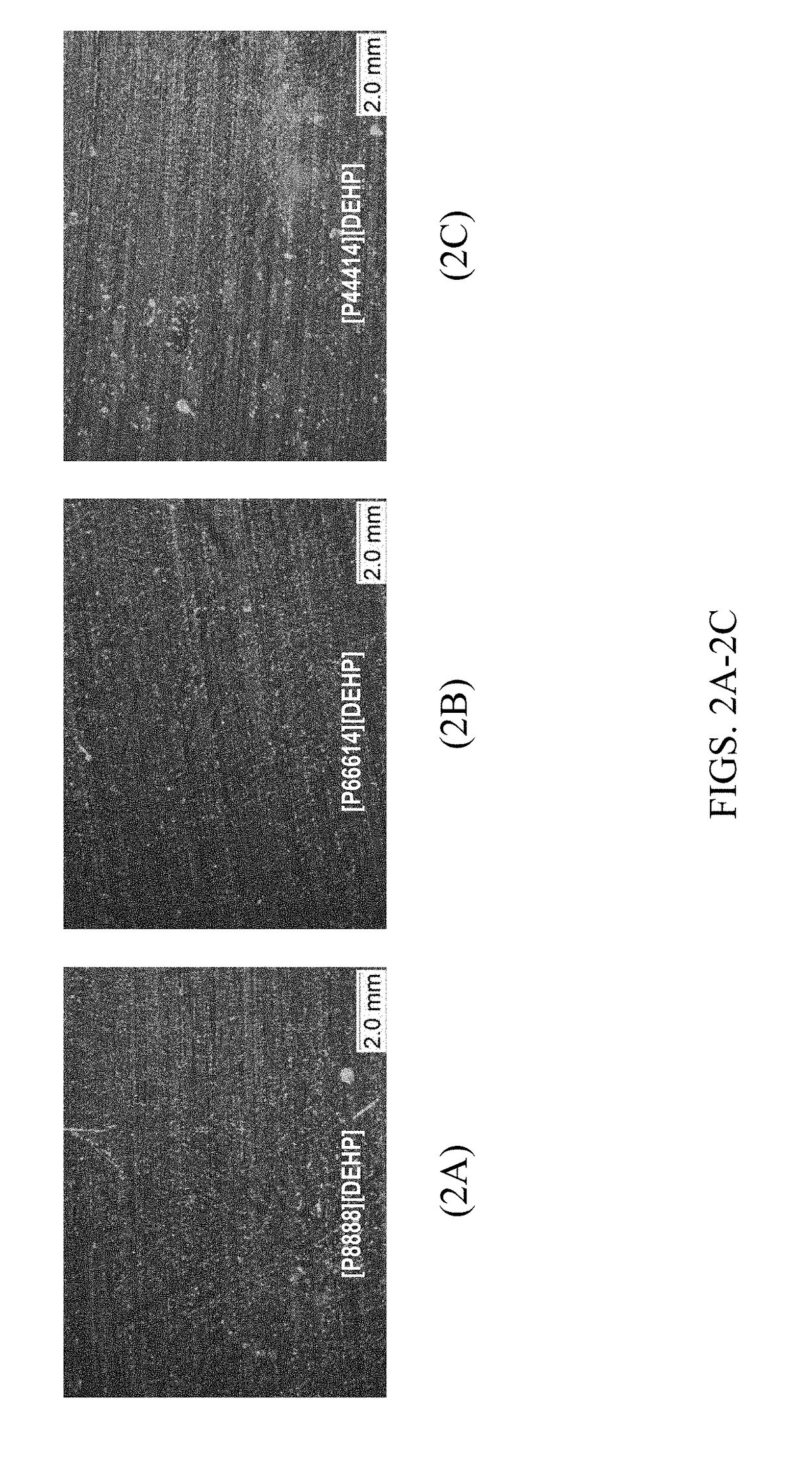 Ionic liquids containing symmetric quaternary phosphonium cations and phosphorus-containing anions, and their use as lubricant additives