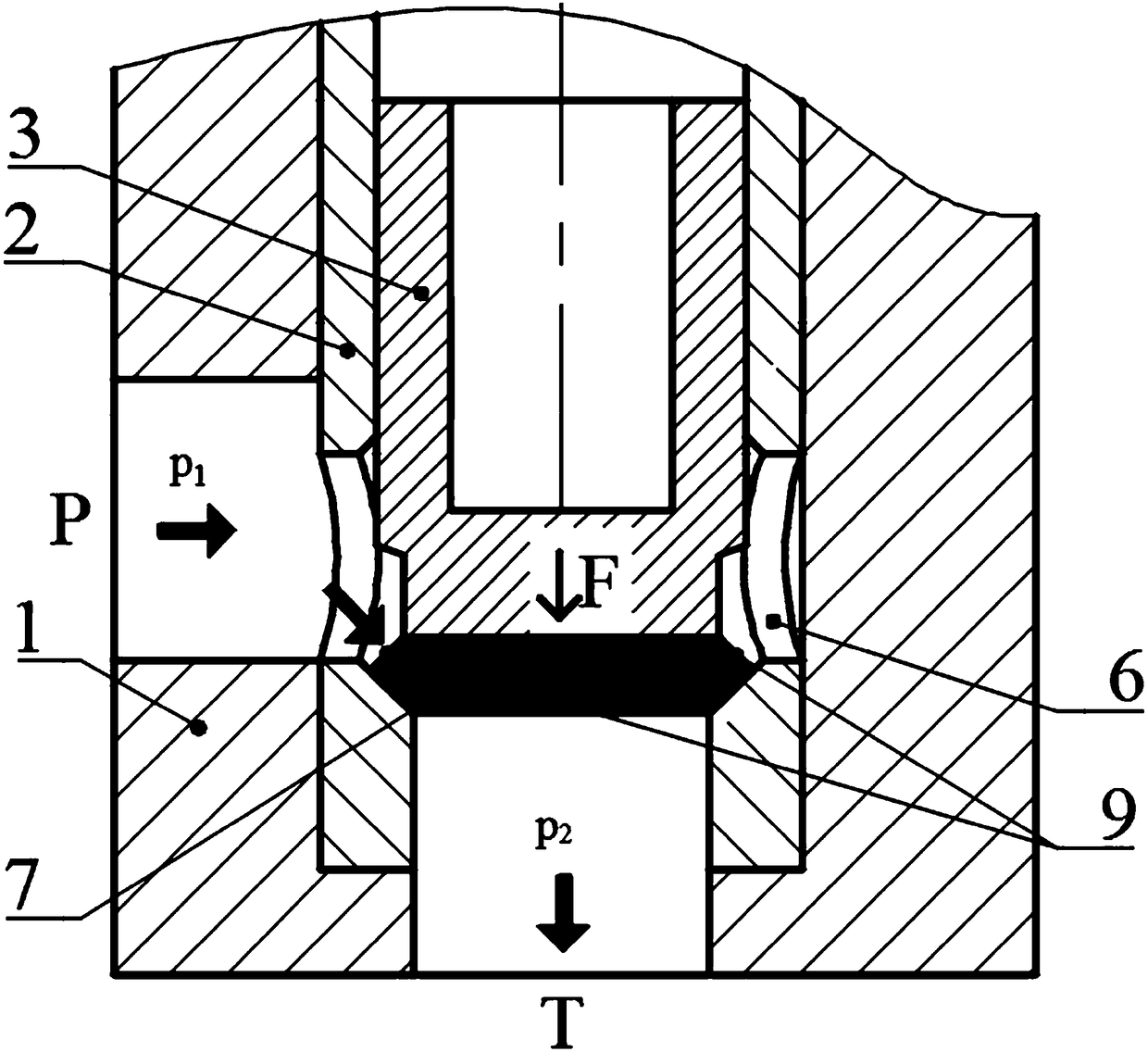 Pressure stabilizing nail structure for compensating flow force in closing direction of internal flow type cartridge valve