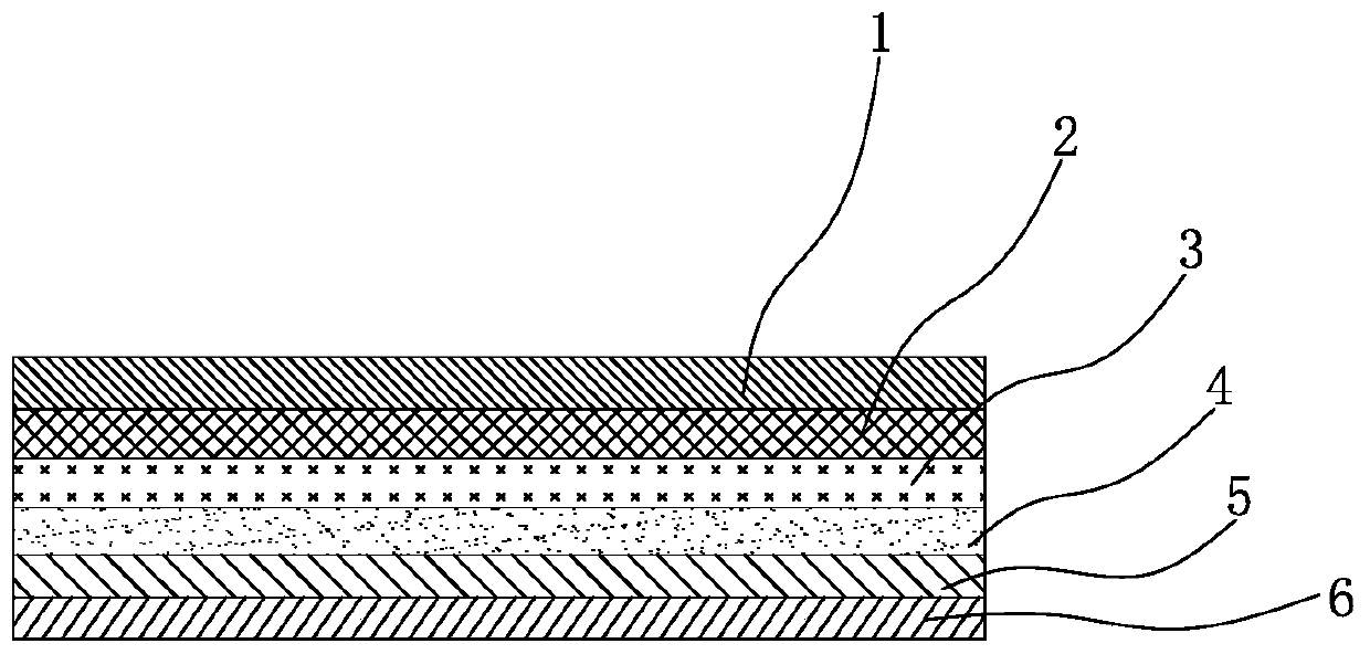 Light-storing film, modified coating and preparation method