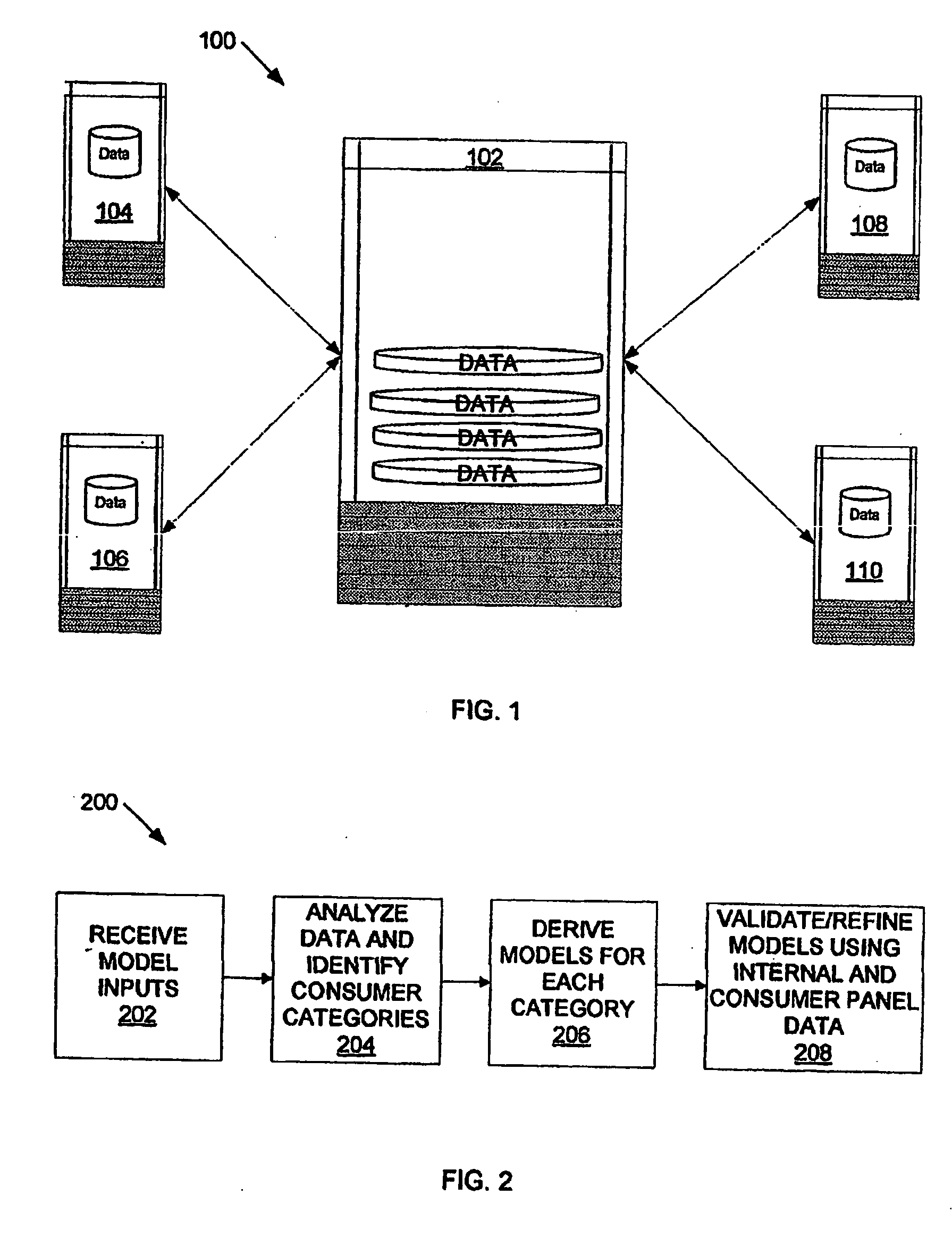 Method and apparatus for development and use of a credit score based on spend capacity