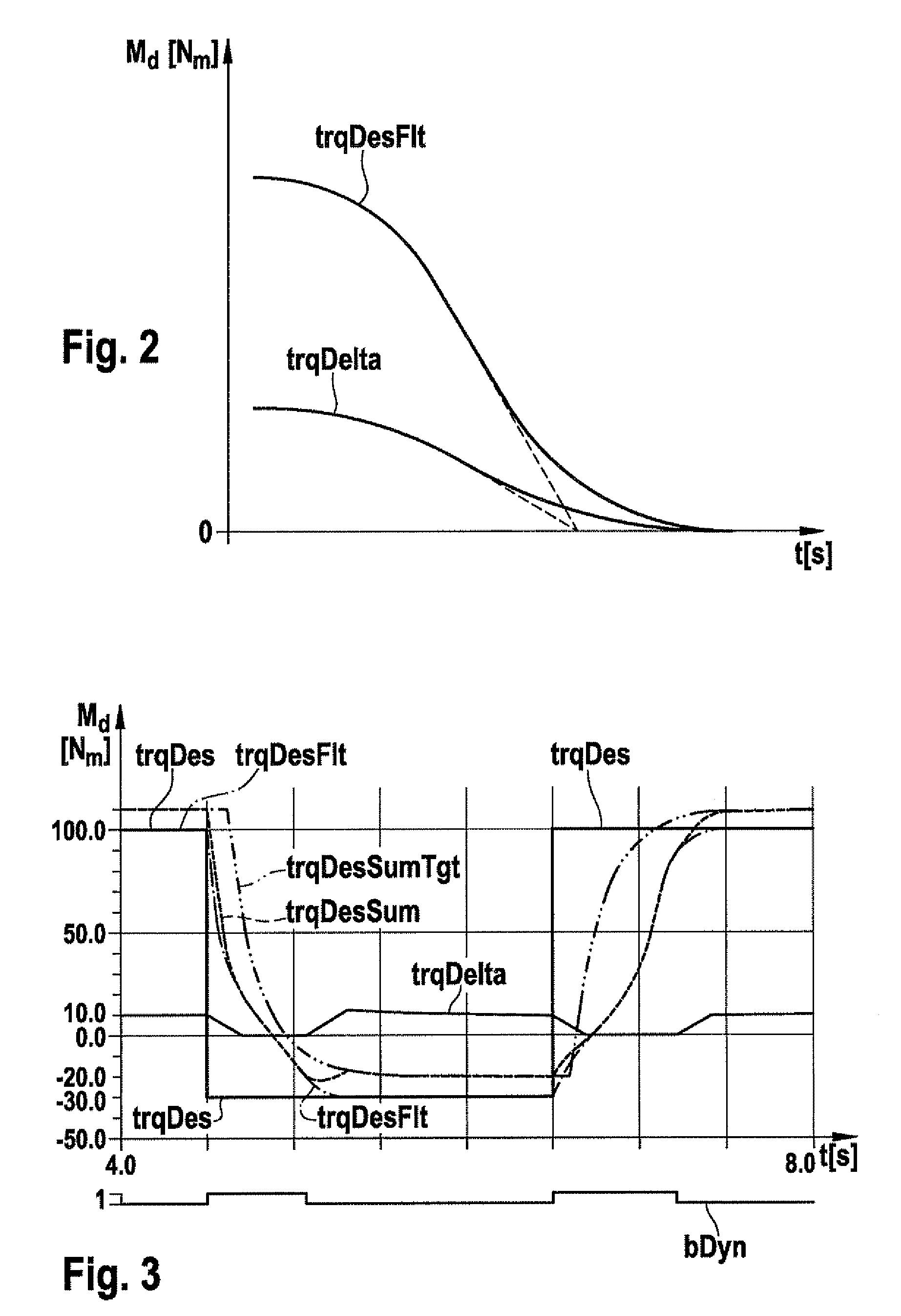 Method for operating a drive device, in particular a hybrid drive device