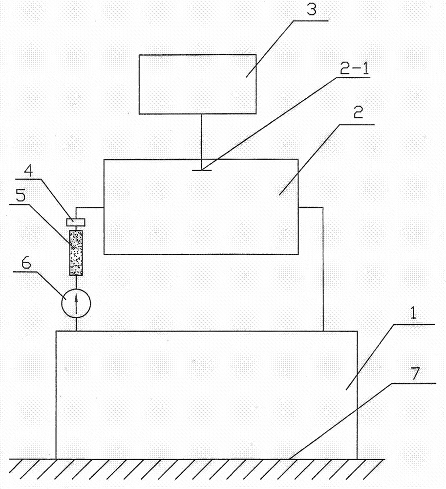Method for quickly measuring radon exhalation rate in closed-loop manner
