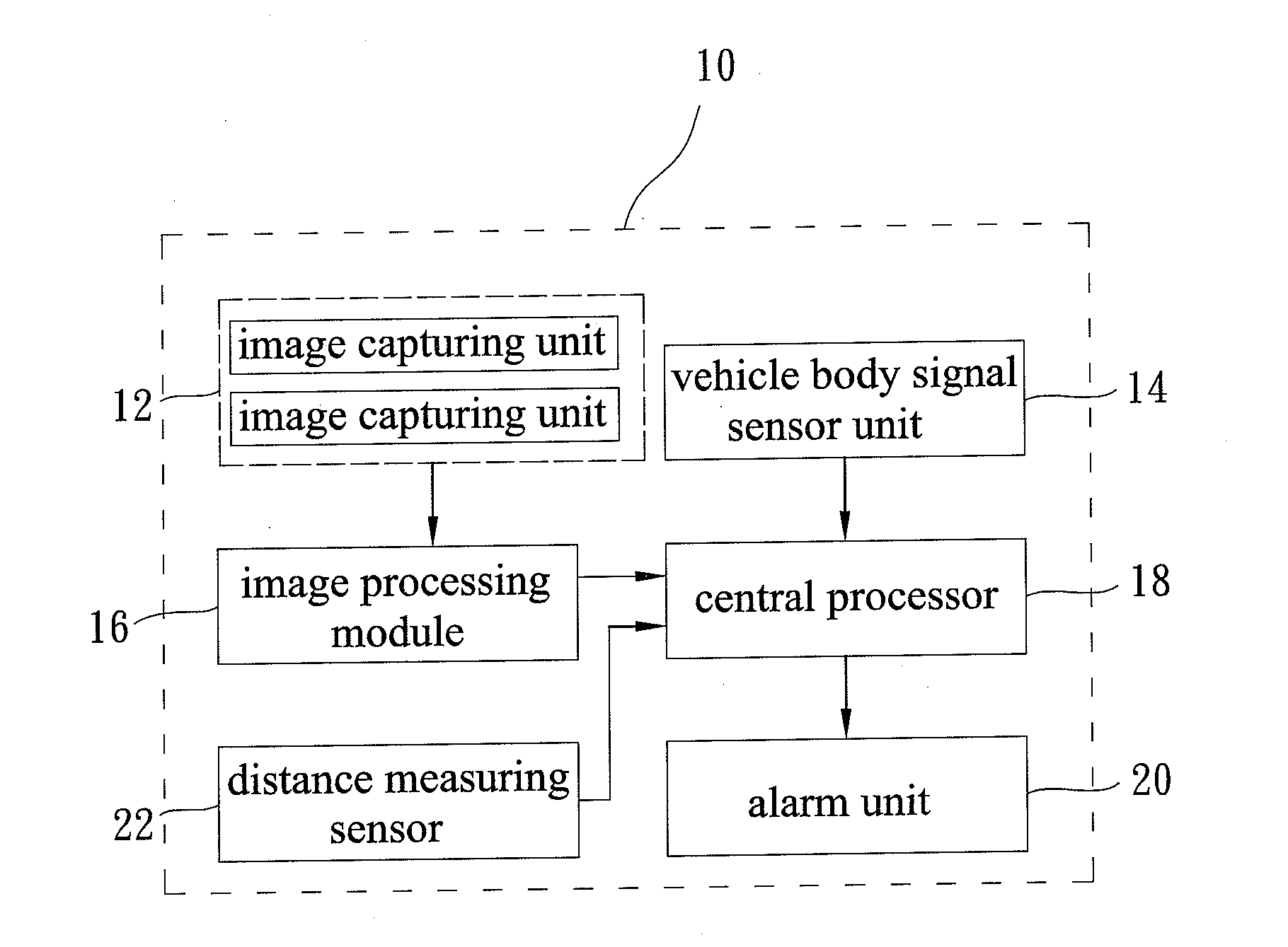 Collision prevention warning method and device capable of tracking moving object