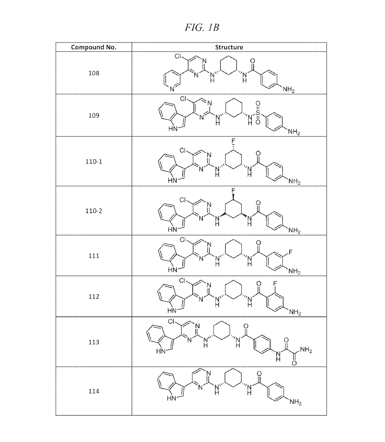 Inhibitors of cyclin-dependent kinase 7 (CDK7)