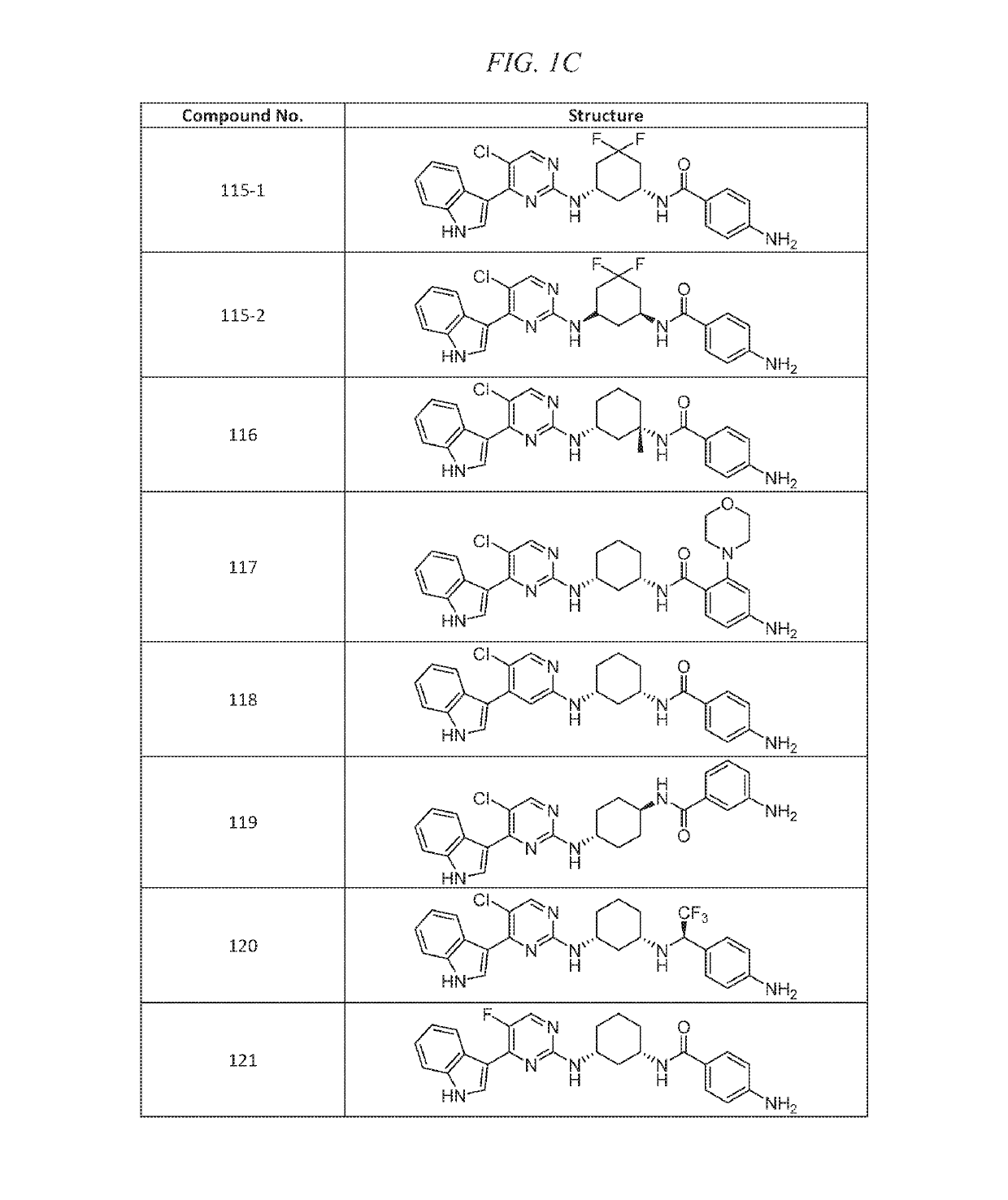 Inhibitors of cyclin-dependent kinase 7 (CDK7)