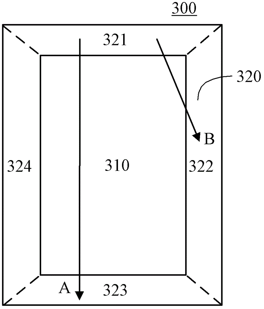 Control method and electronic device