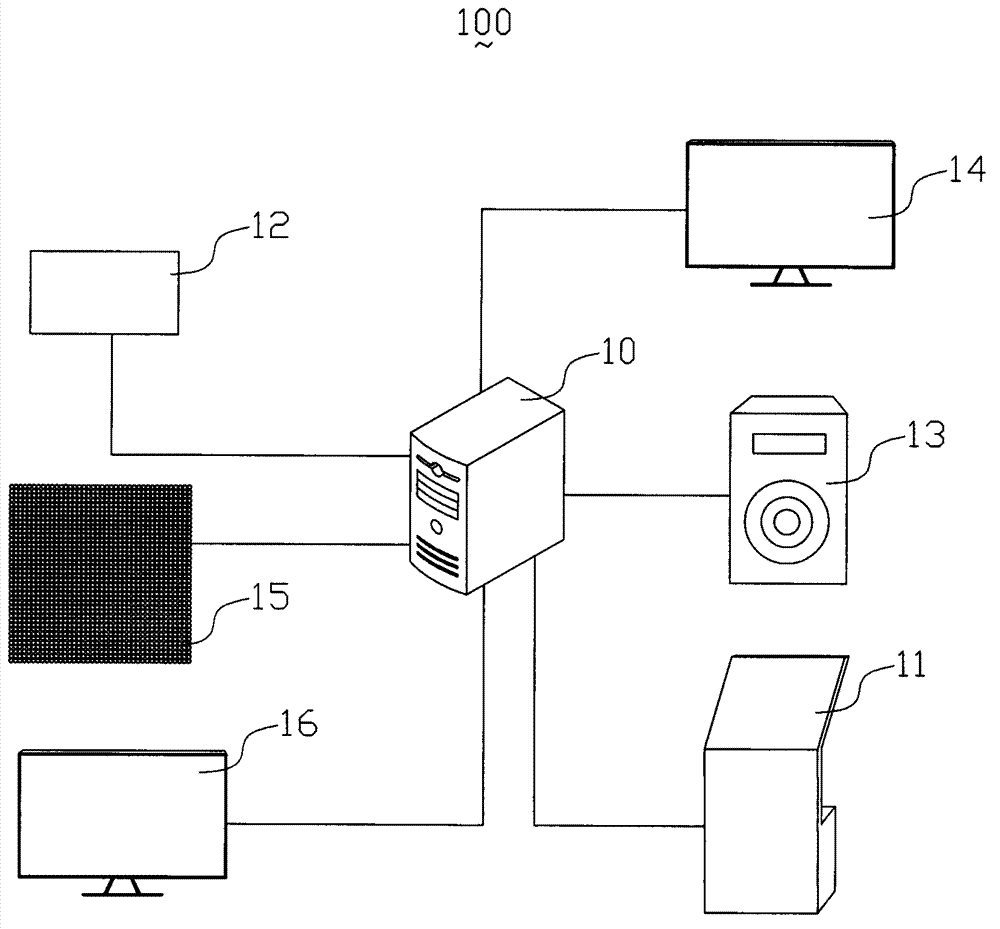 Combined beat special effect system and combined beat special effect processing method