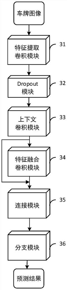 License plate recognition method and device, terminal and readable storage medium