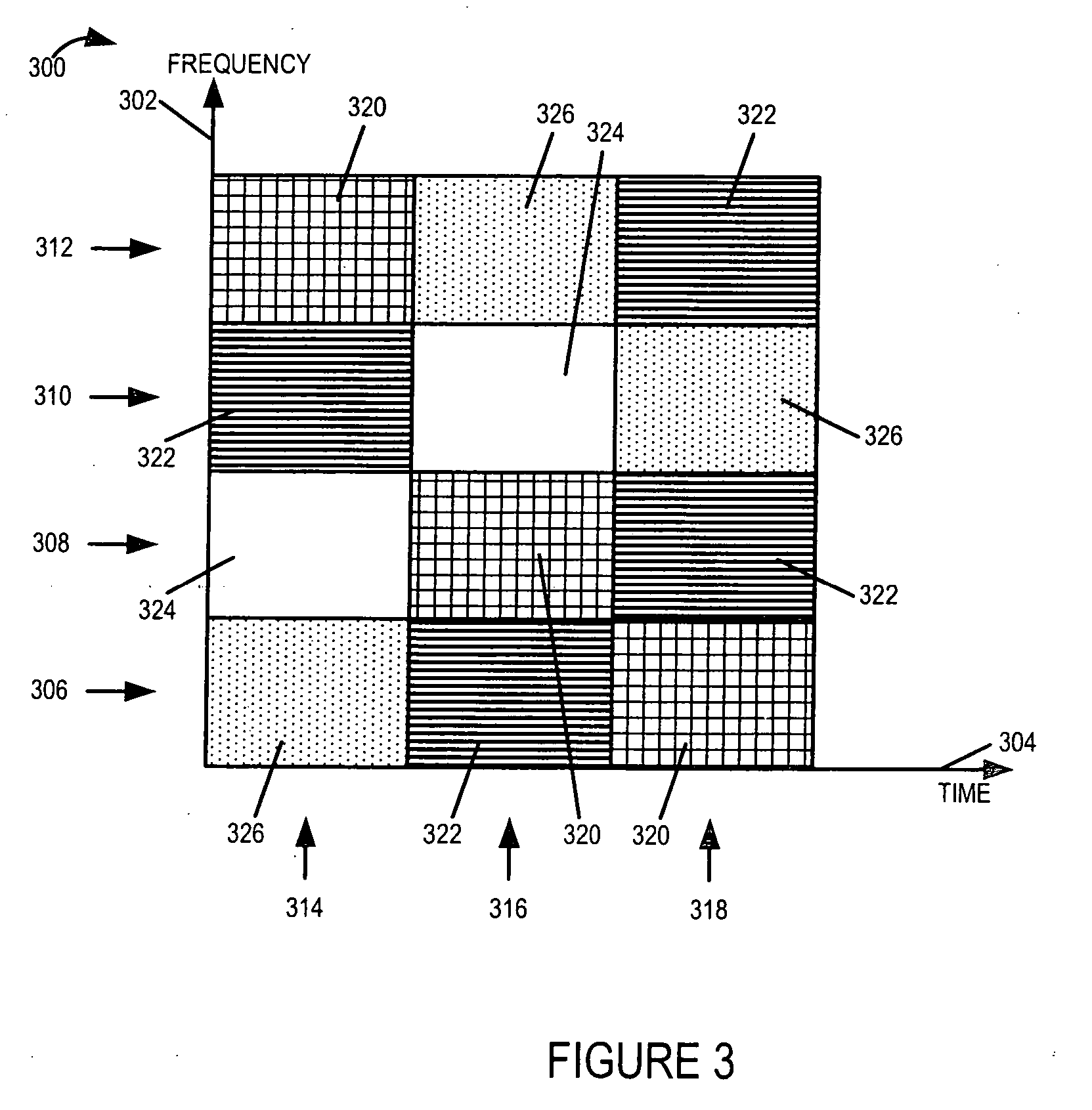 Methods and apparatus of enhancing performance in wireless communication systems