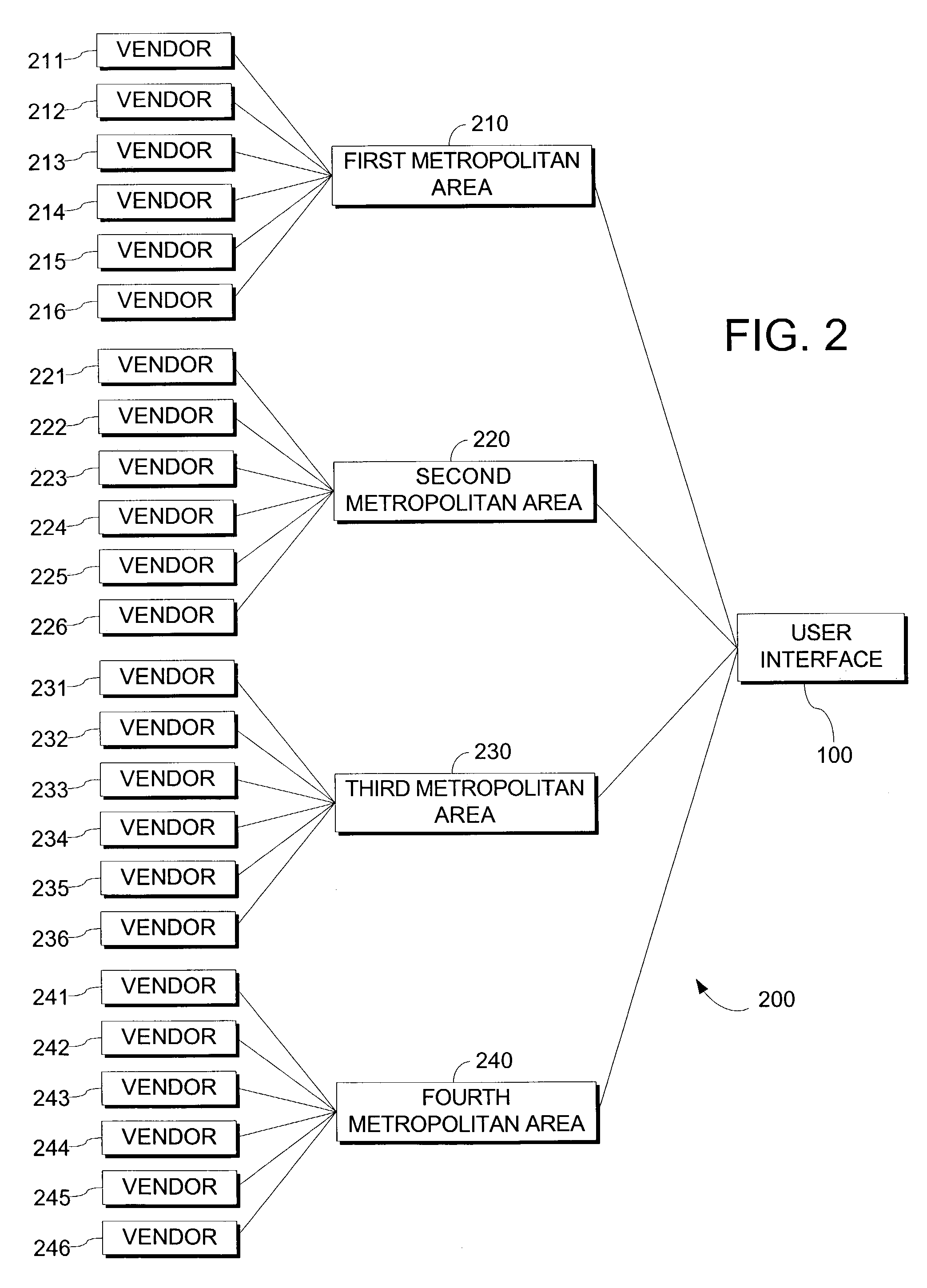 System and method for mapping deployment status of high bandwidth metropolitan area networks