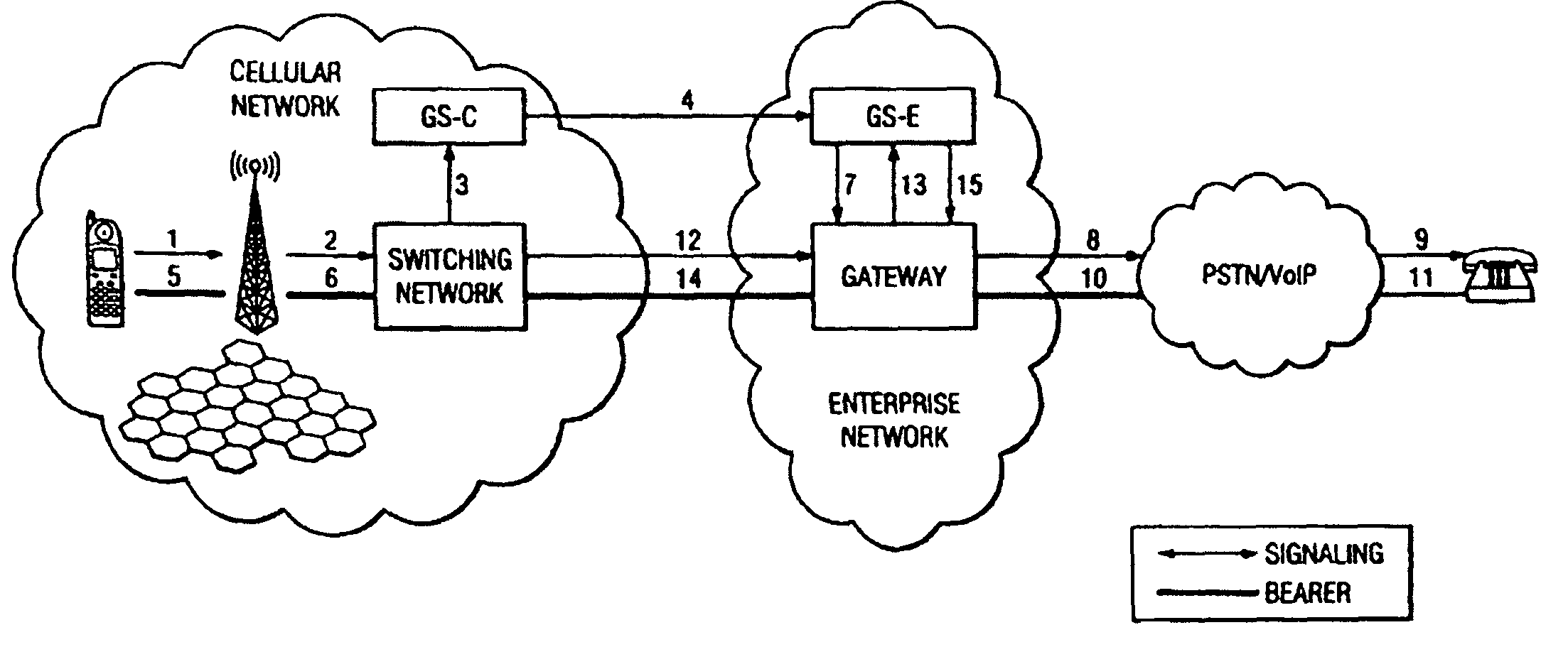 System and method for enabling VPN-less session setup for connecting mobile data devices to an enterprise data network