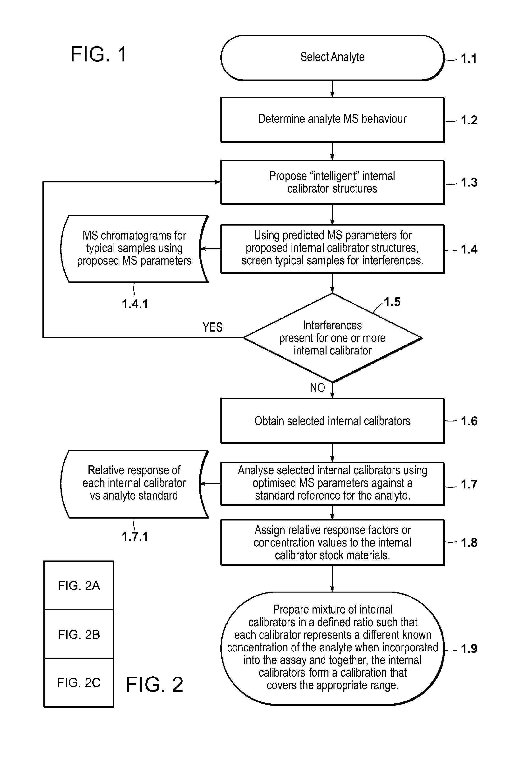 Compositions, methods, and kits for quantifying target analytes in a sample
