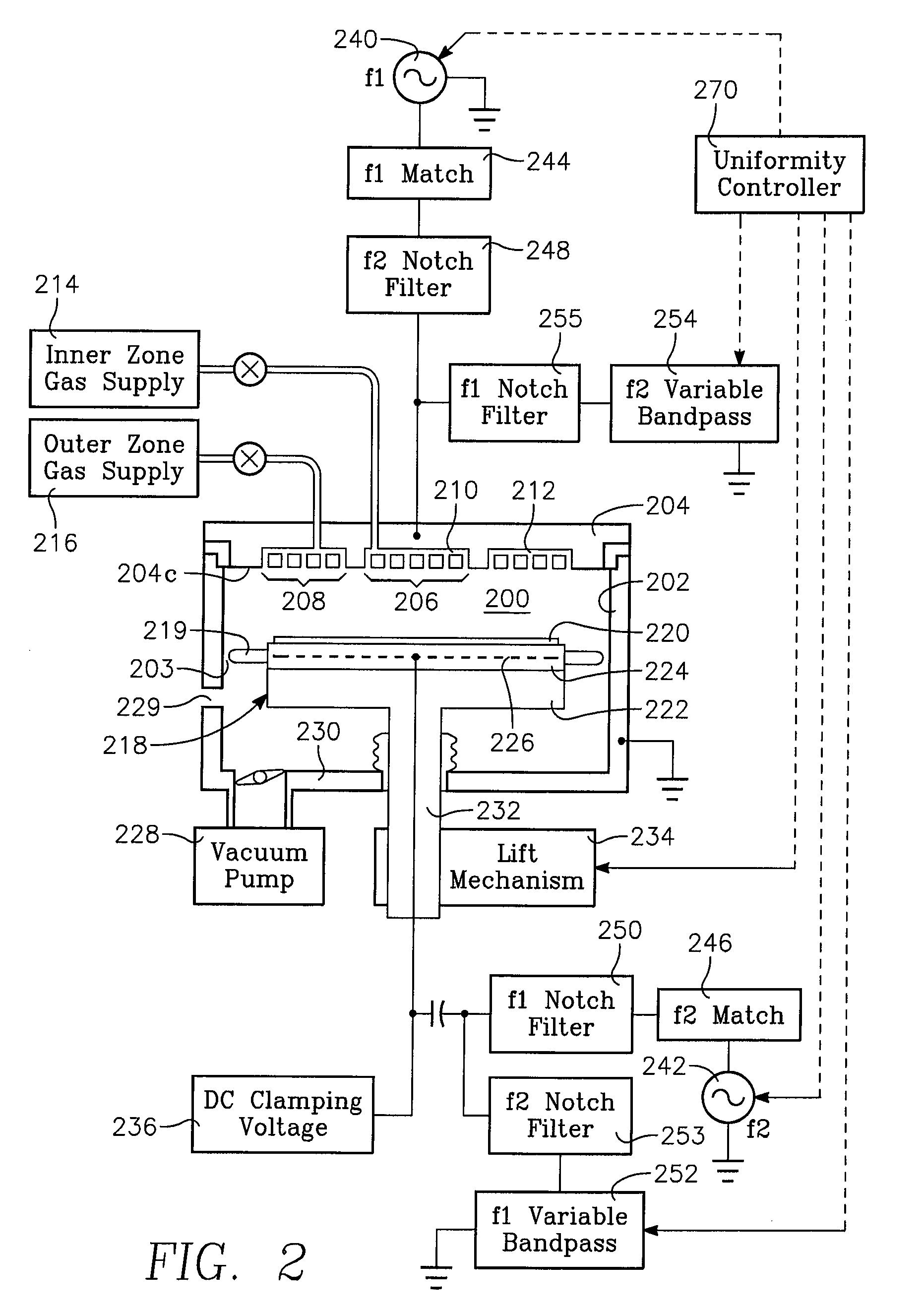 Method of processing a workpiece in a plasma reactor with variable height ground return path to control plasma ion density uniformity