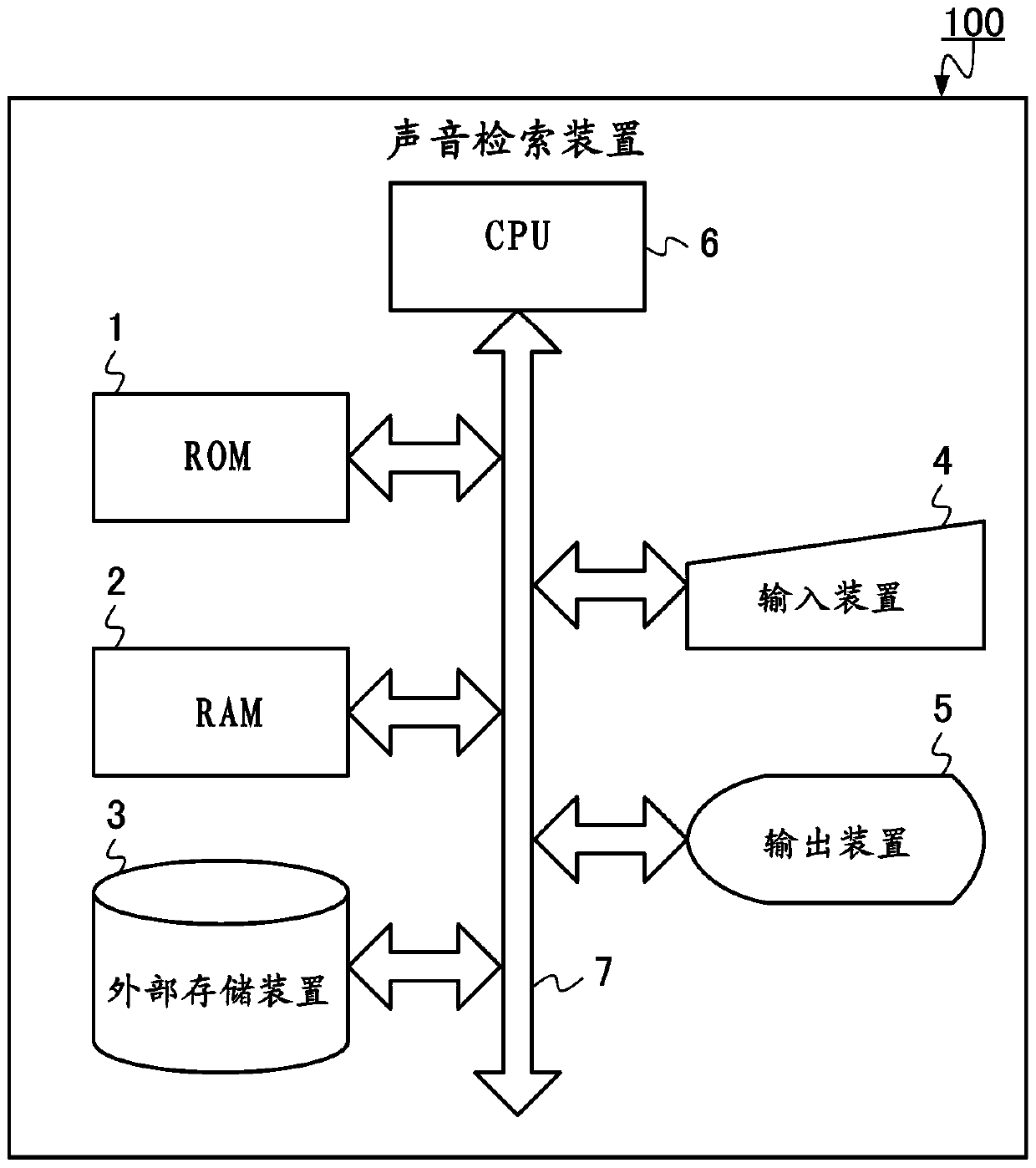 Voice retrieval device, voice retrieval method