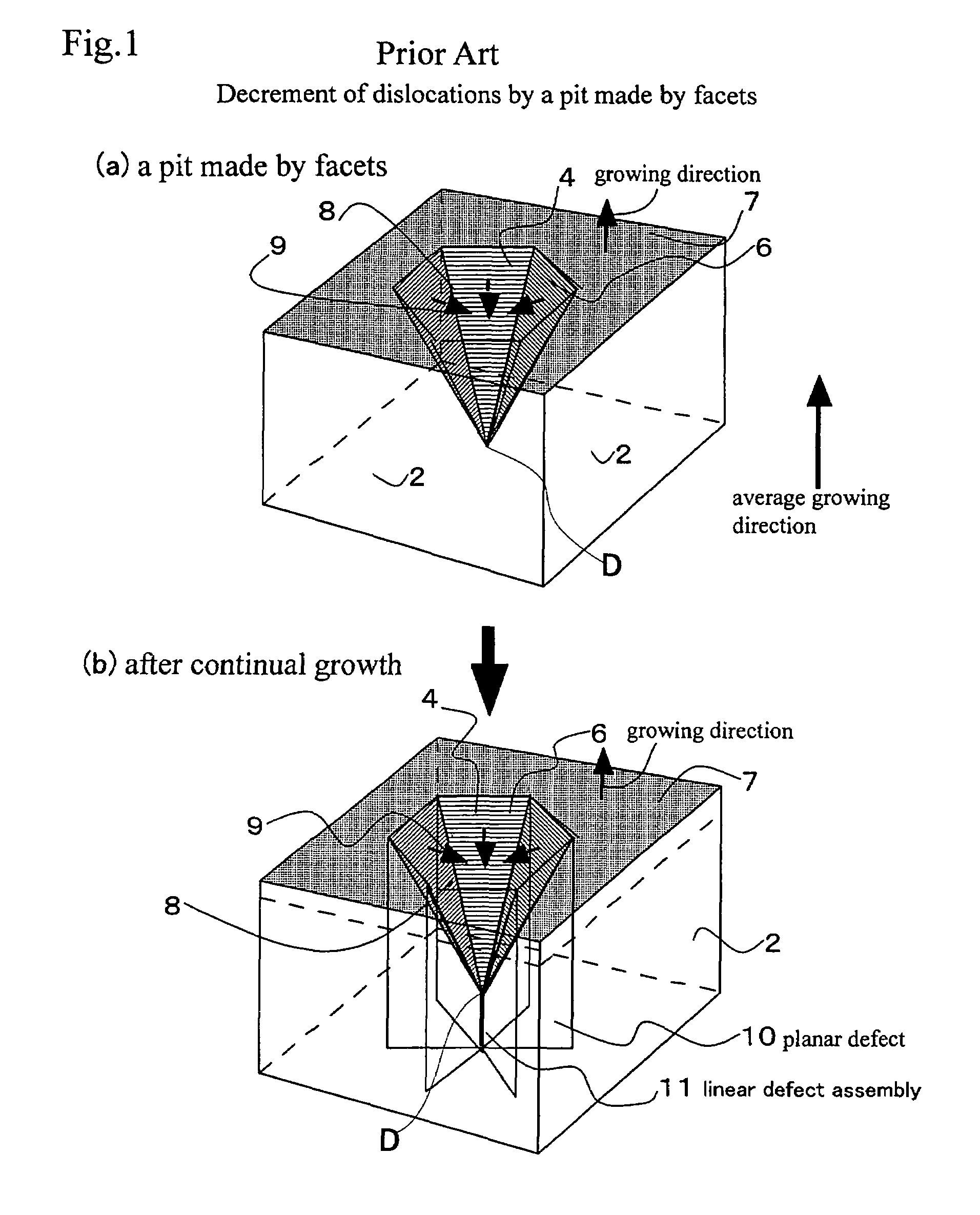 Method of growing GaN crystal, method of producing single crystal GaN substrate, and single crystal GaN substrate