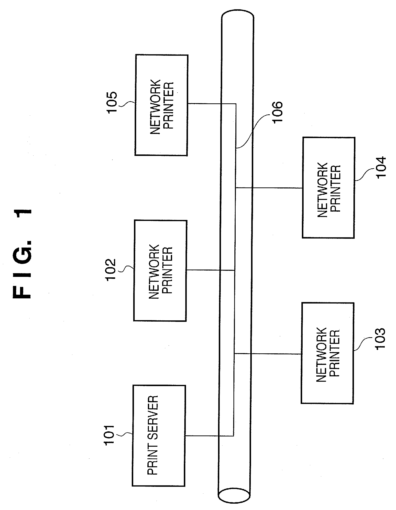Information processing apparatus and print device control method