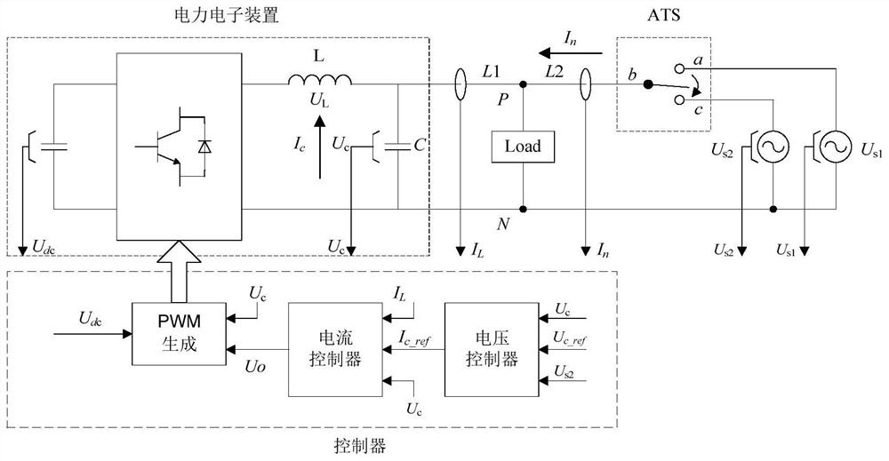 Active arc extinguishing method, device and circuit breaker, automatic transfer switch
