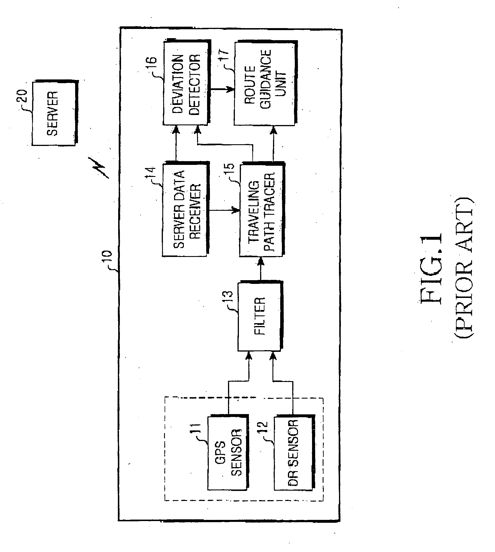 Navigation system and method for detecting deviation of mobile objects from route using same