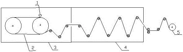 A kind of preparation method of cellulose ester film