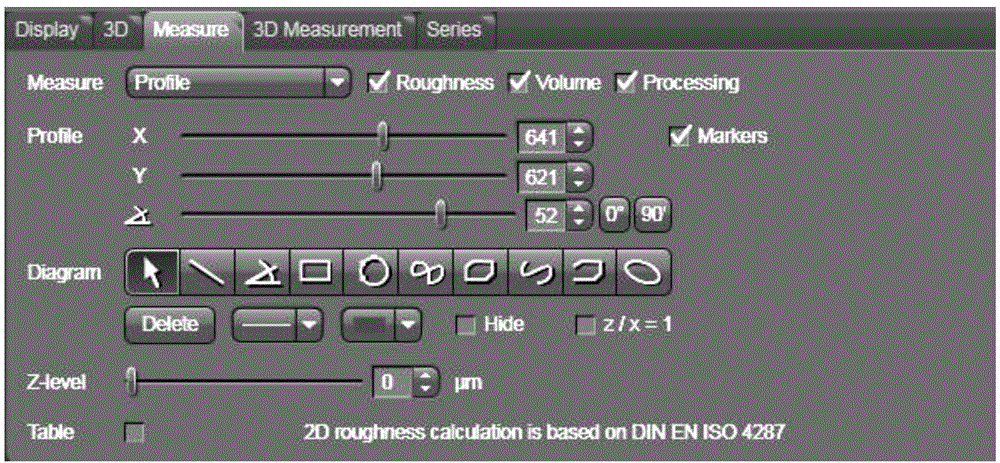 Corrosion pit depth determining method by use of confocal microscope