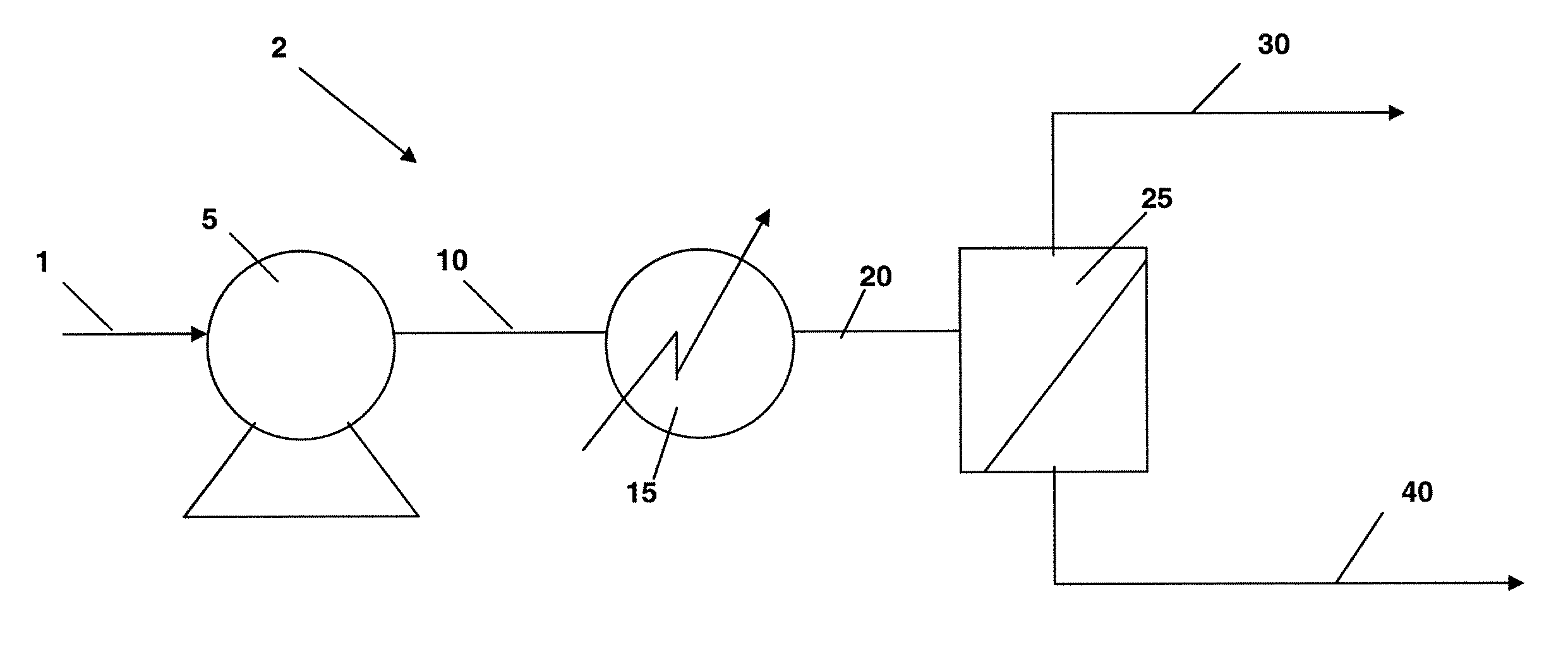 Systems and Methods for the Separation of Propylene and Propane