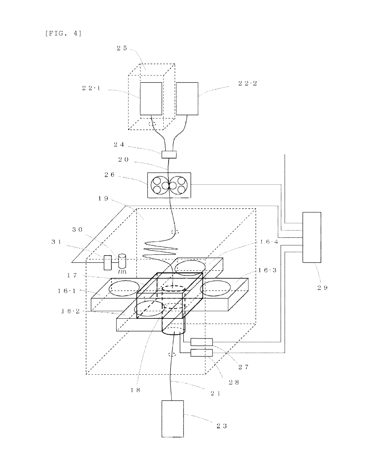 Cell culture device