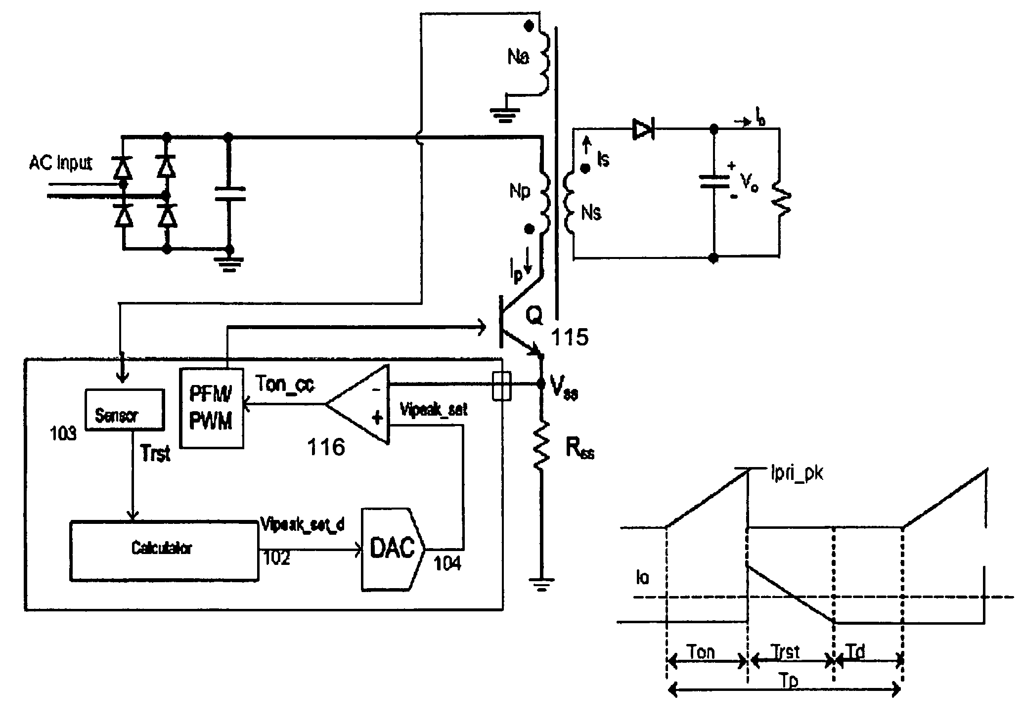 System and method for controlling a current limit with primary side sensing using a hybrid PWM and PFM control