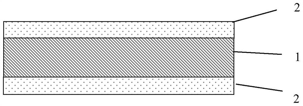 Anti-static polyester film and preparation method thereof